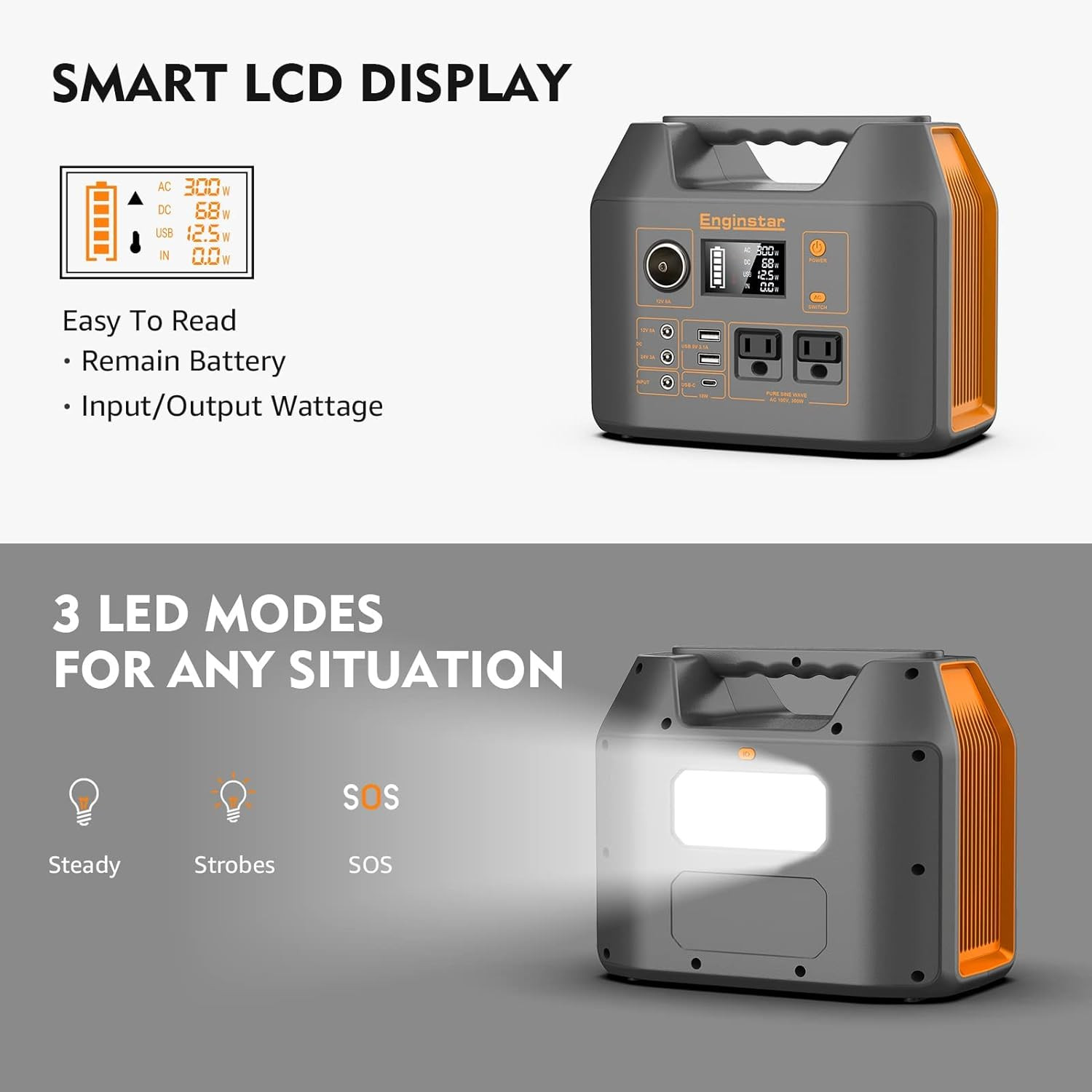 Solar Generator with Panels, 300W Solar Generator with 60W Solar Panel, 80000Ma