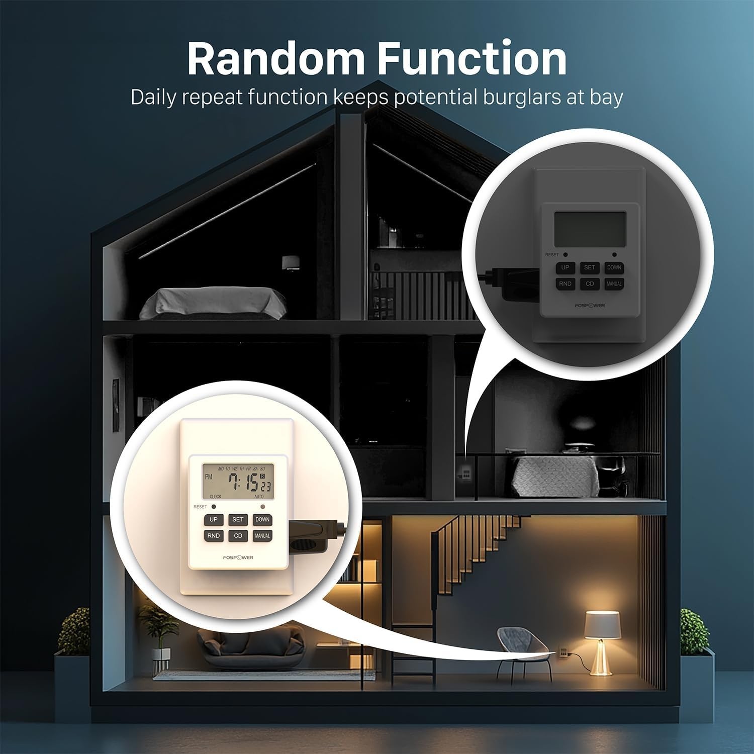 7 Day Digital LCD Electric Programmable Dual Outlet Plug In Clock Timer Switch