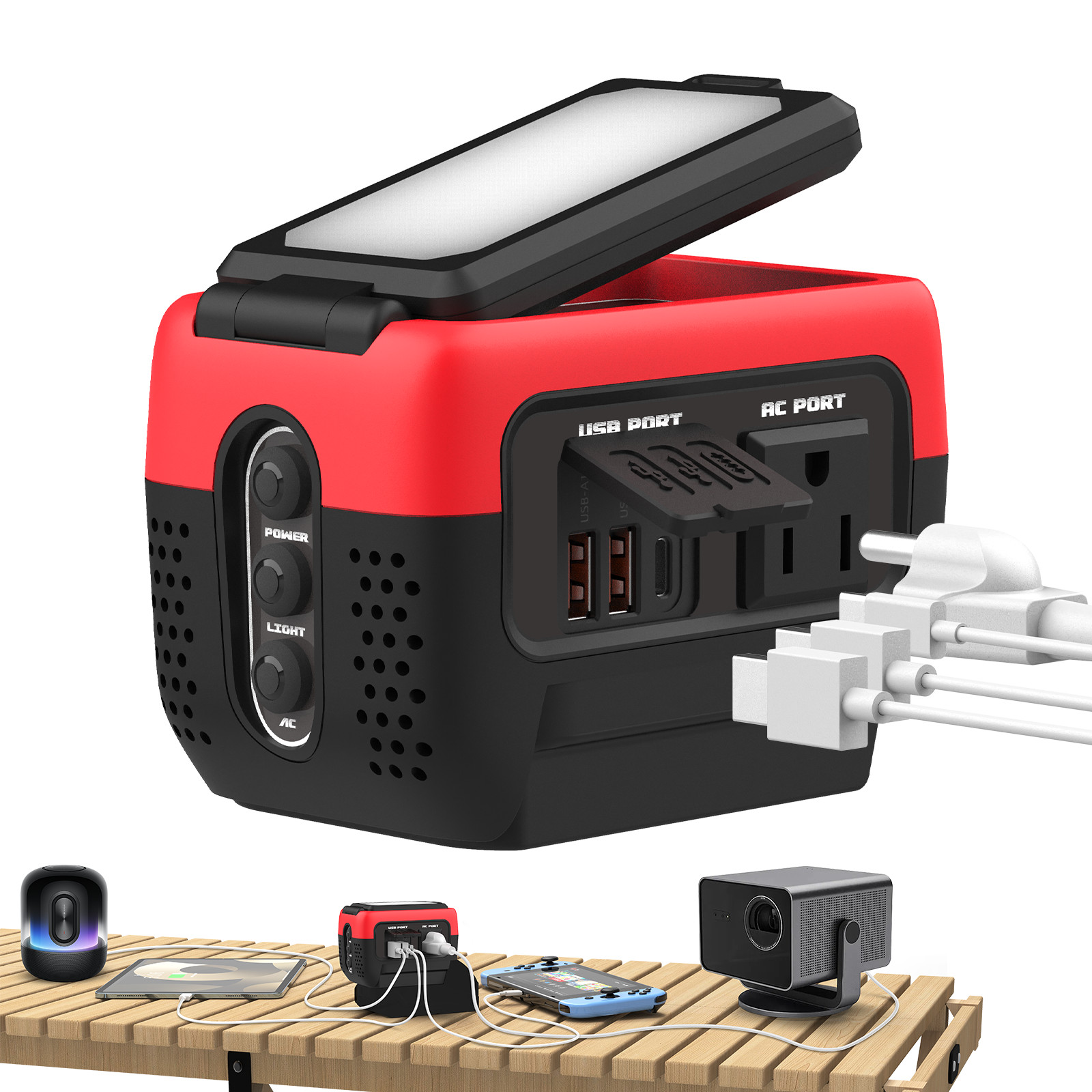 240W AC 120V Outlet USB-C Pure Sine Wave Inverter for Milwaukee 18V Battery