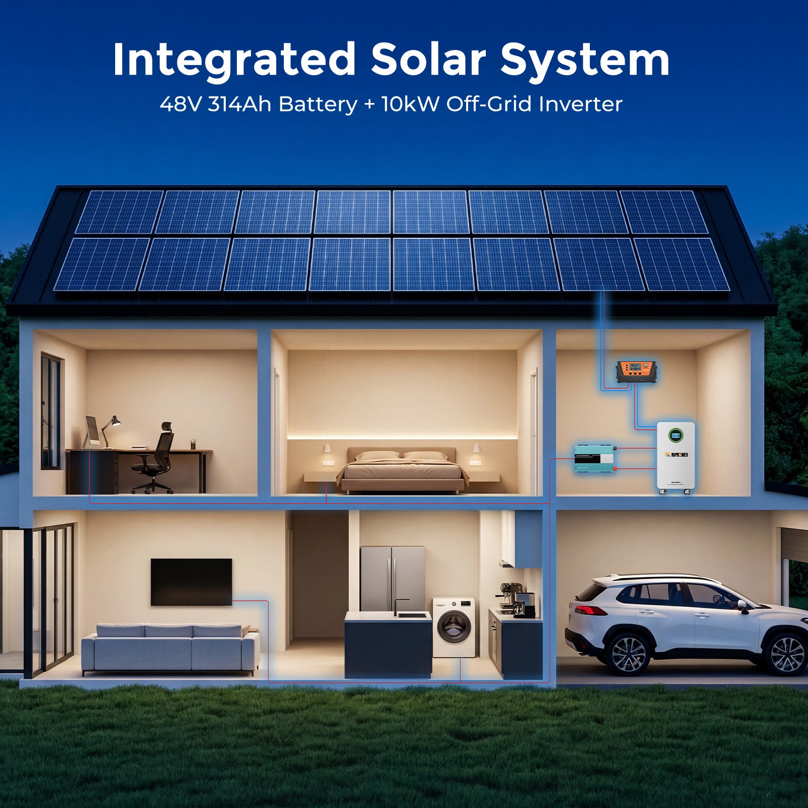 48V 314Ah Lithium Battery 16kWh+ 5.5kWh 48V Solar Hybrid Inverter MPPT Off-Grid