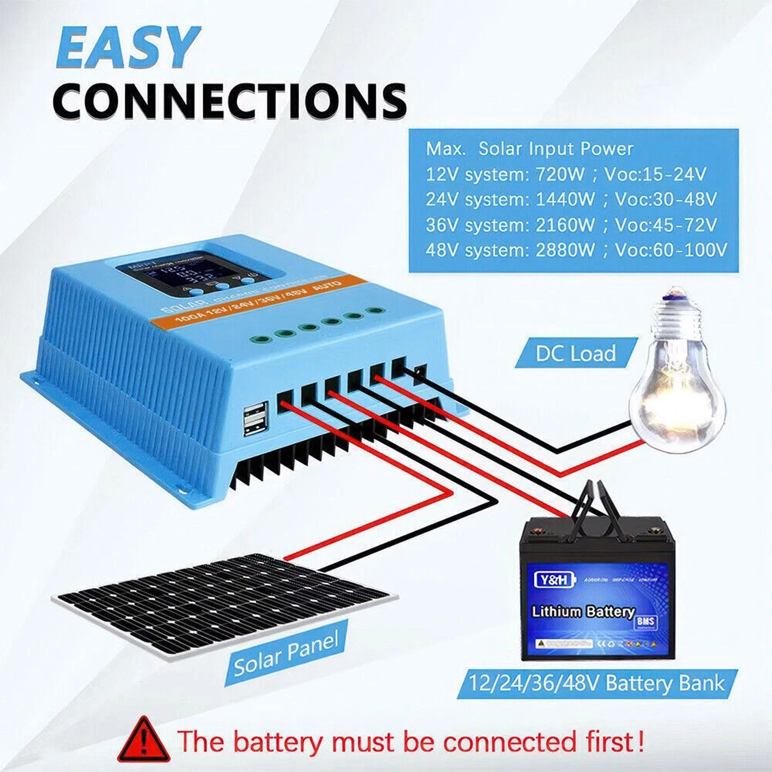 4800W 100A MPPT Solar Charge Controller 12V/24V/36V/48V Battery PV Regulator US