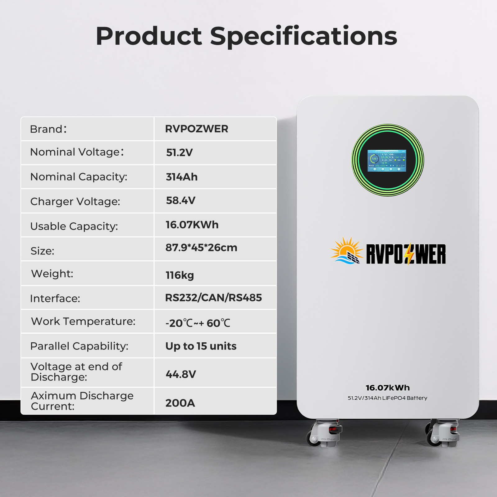 48V 314Ah Lithium Battery 16kWh+ 5.5kWh 48V Solar Hybrid Inverter MPPT Off-Grid
