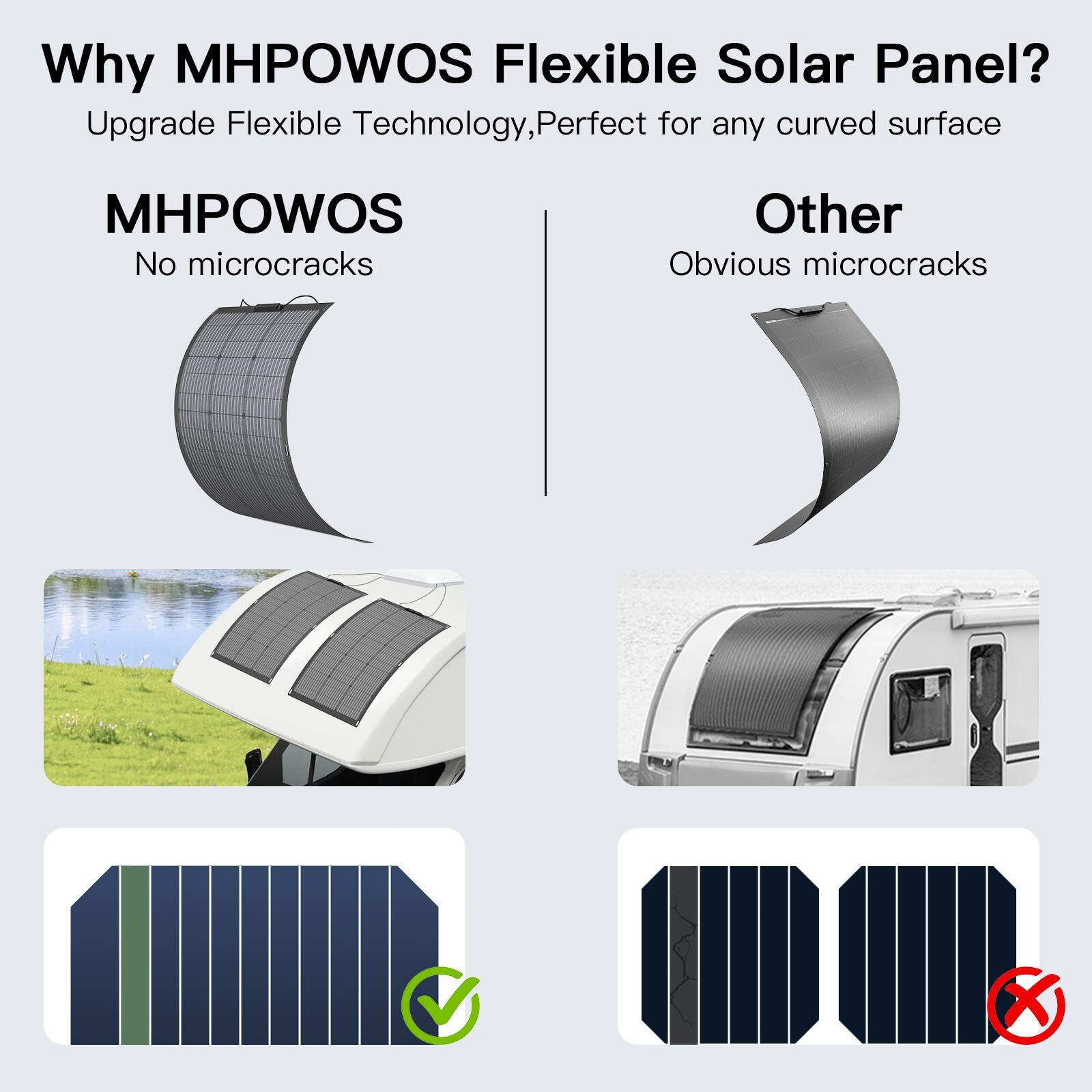 400W Flexible Solar Panel Portable Bendable 12 Volts Marine Camping Home Boat RV