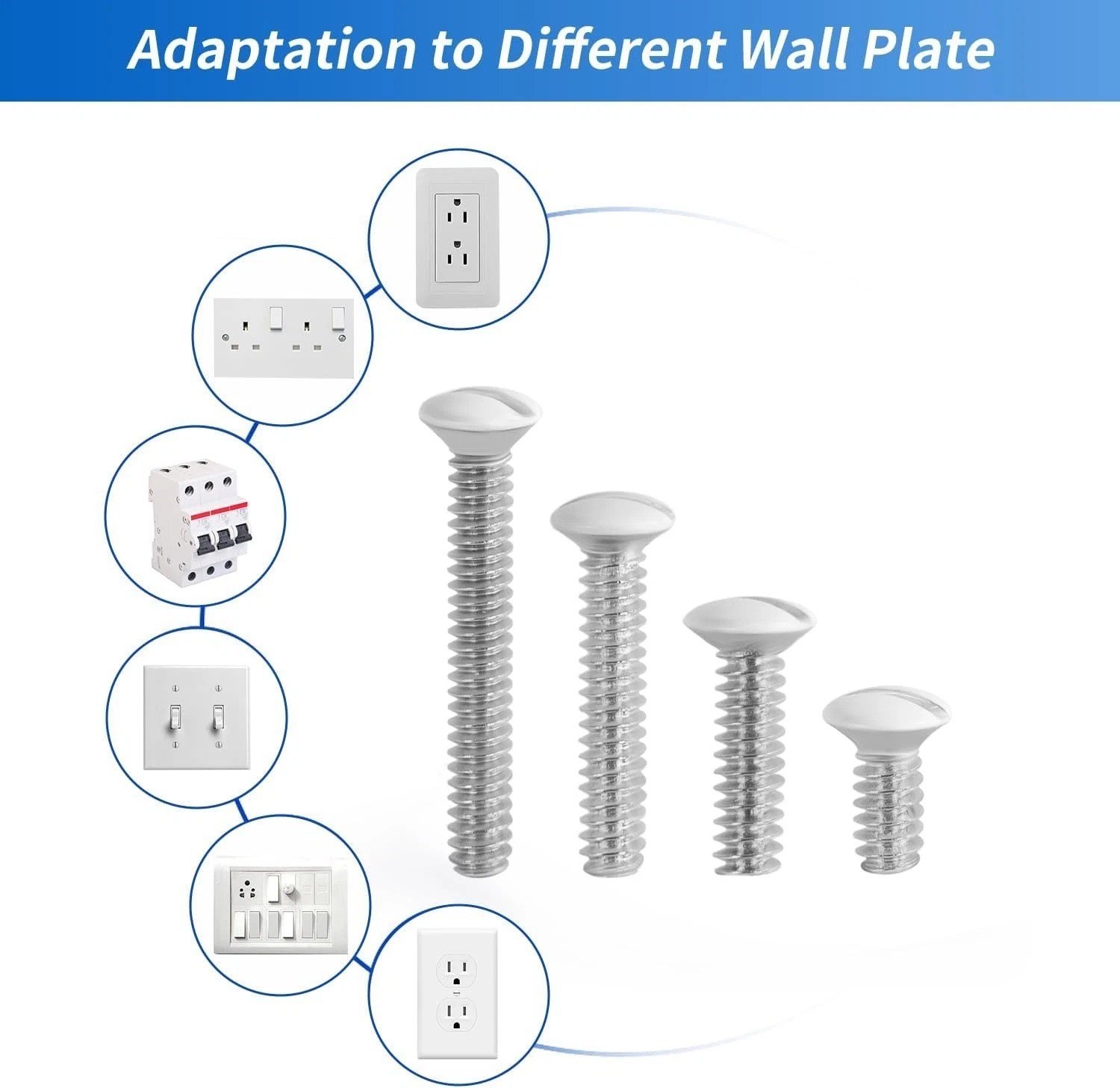 120PCS White Wall Plate Screws Kit – #6-32 Thread Outlet Cover & Switch white