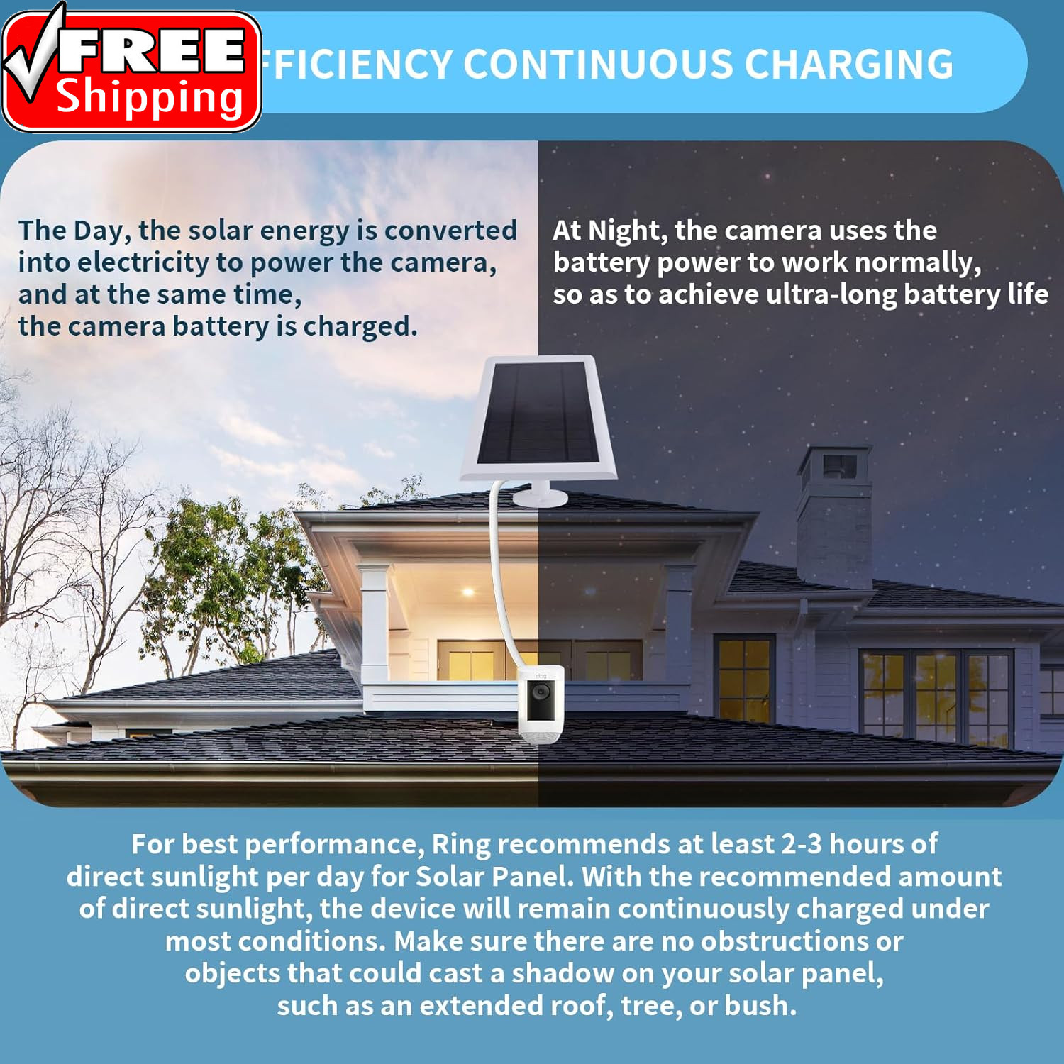 Solar Panel for Ring Camera(2Nd Generation) Dustproof Waterproof 5W Solar Panel