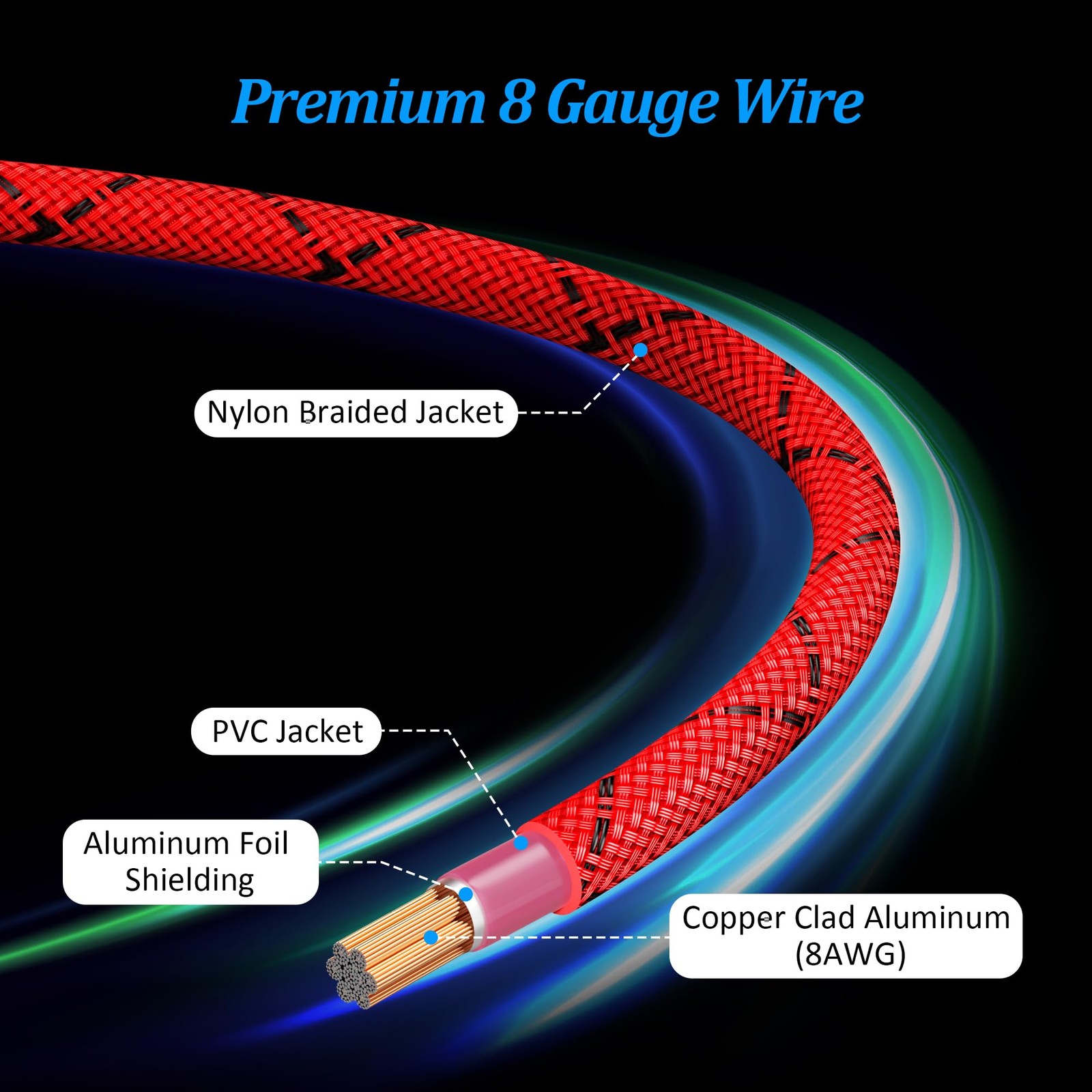 8 Gauge Wire 20 FT, Primary Automotive Power or Ground Wire, 20FT, Red