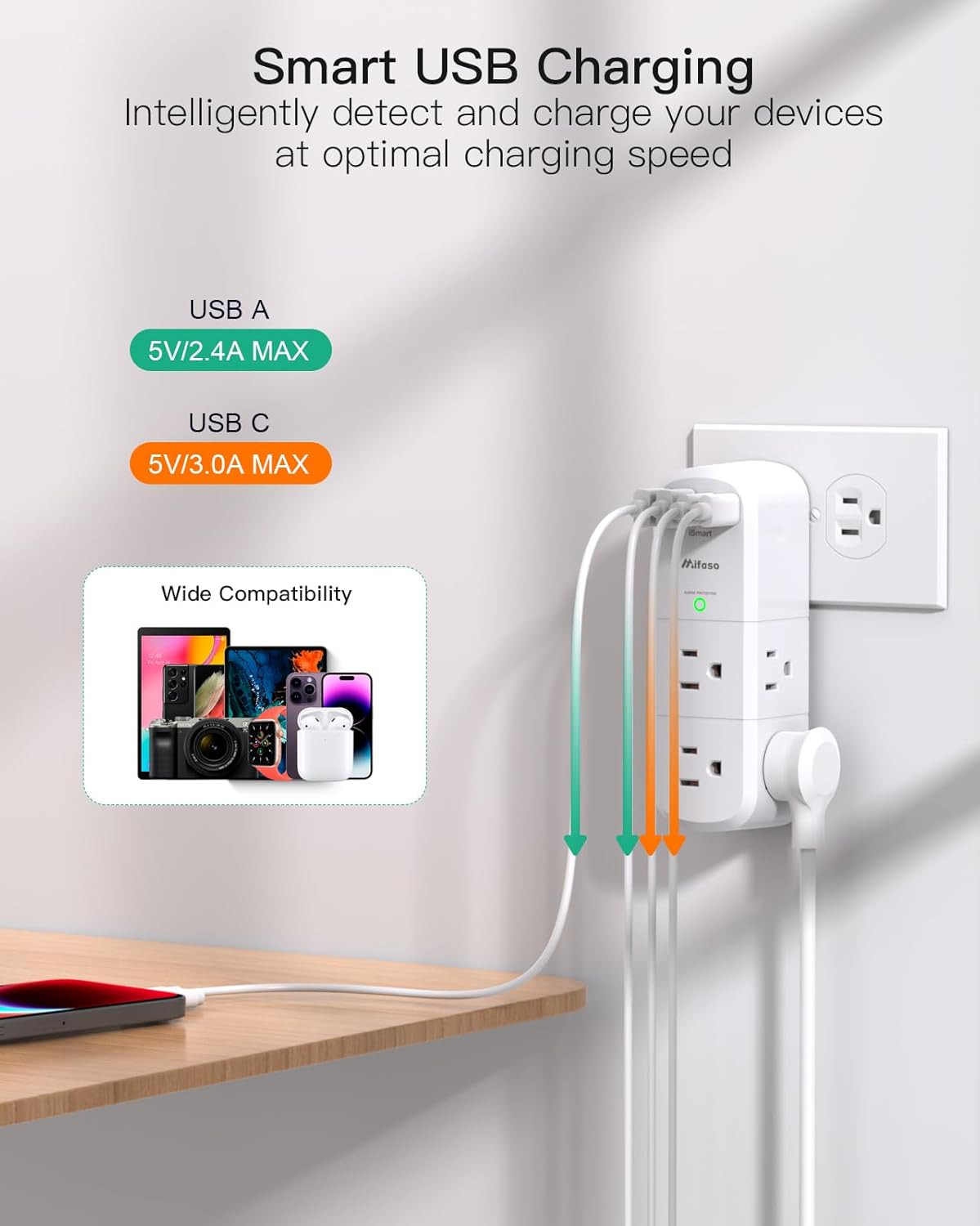 Surge Protector Outlet Extender with Rotating Plug, 6 AC Multi Plug Wall Outlet