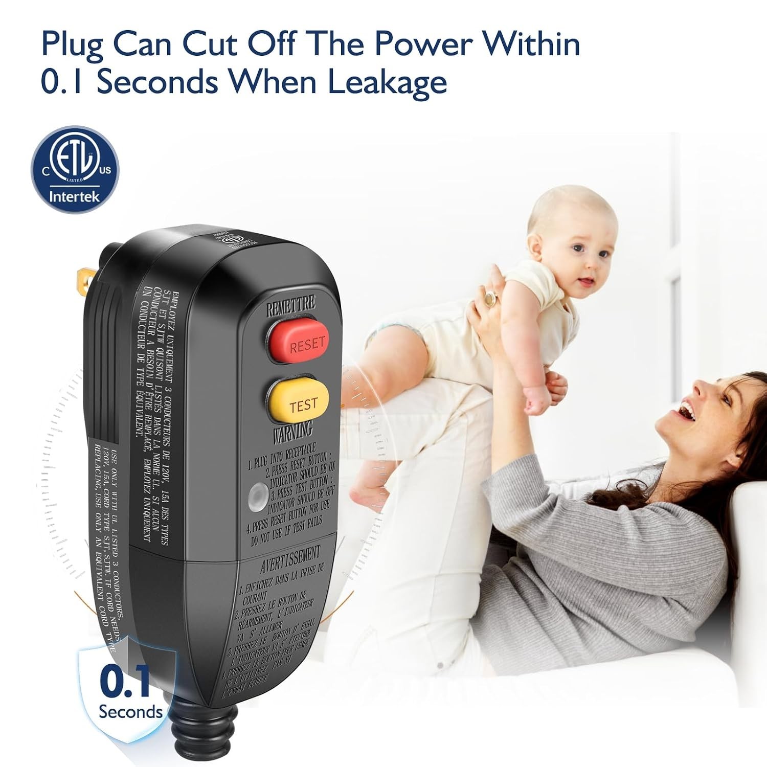GFCI Adapter Replacement, Ground Fault Circuit Interrupter