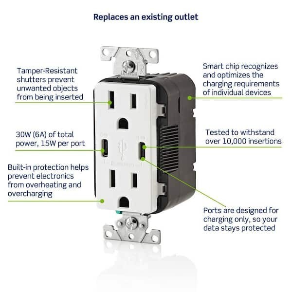 Leviton 30W USB-C Wall Charger Outlet 15A Tamper 2-Port Type-C 2 Pack White