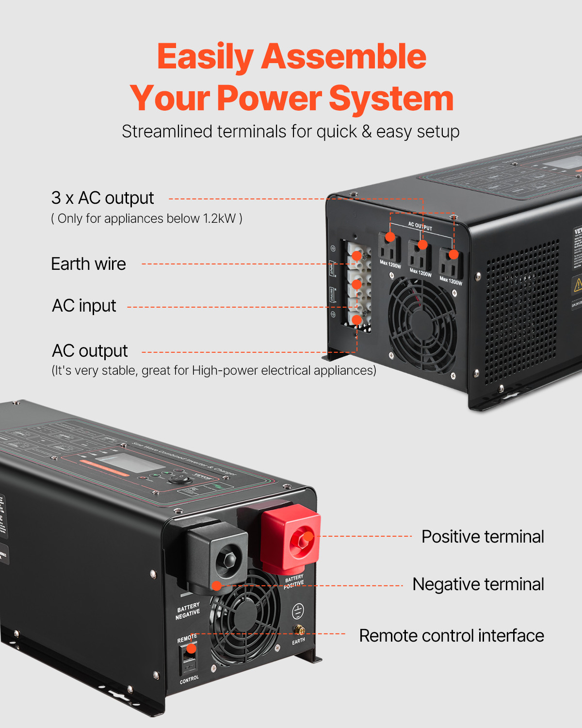 VEVOR 2000W Pure Sine Wave Inverter Charger DC 12V to AC 120V Power Inverter