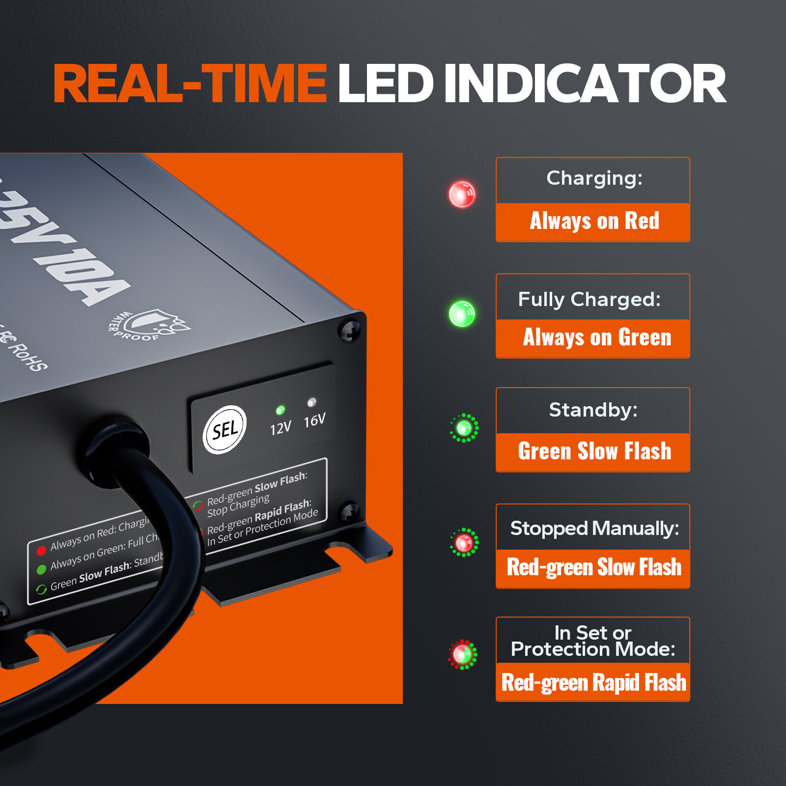 LiTime 12V(14.6V)&16V(18.25V) 10A Smart Charger for LiFePO4 Lithium Battery IP65