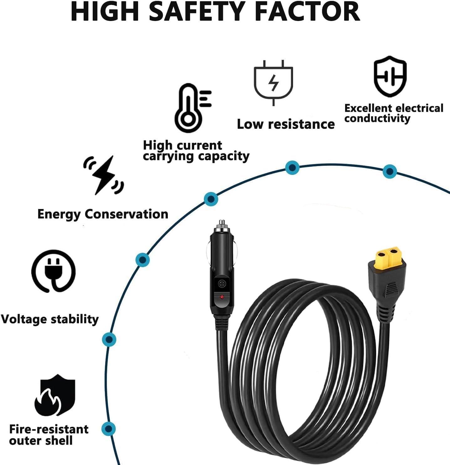 10-Foot Portable12V/24V car Charger Suitable for Ecoflow Delta/River, Bluetti EB
