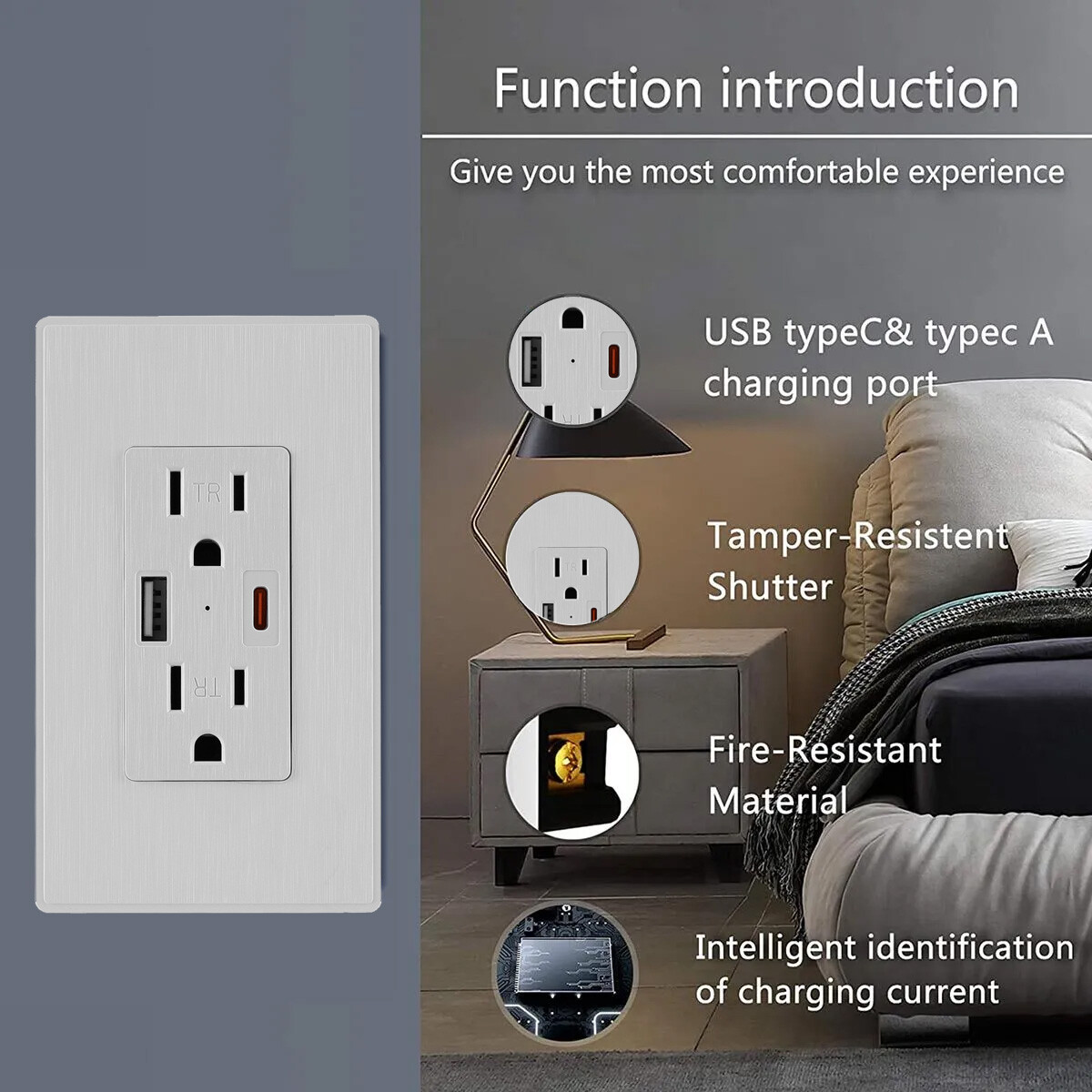 Electrical Outlet Panel Wall Socket AC Power Receptacle w/ USB-C USB-A Port Lot