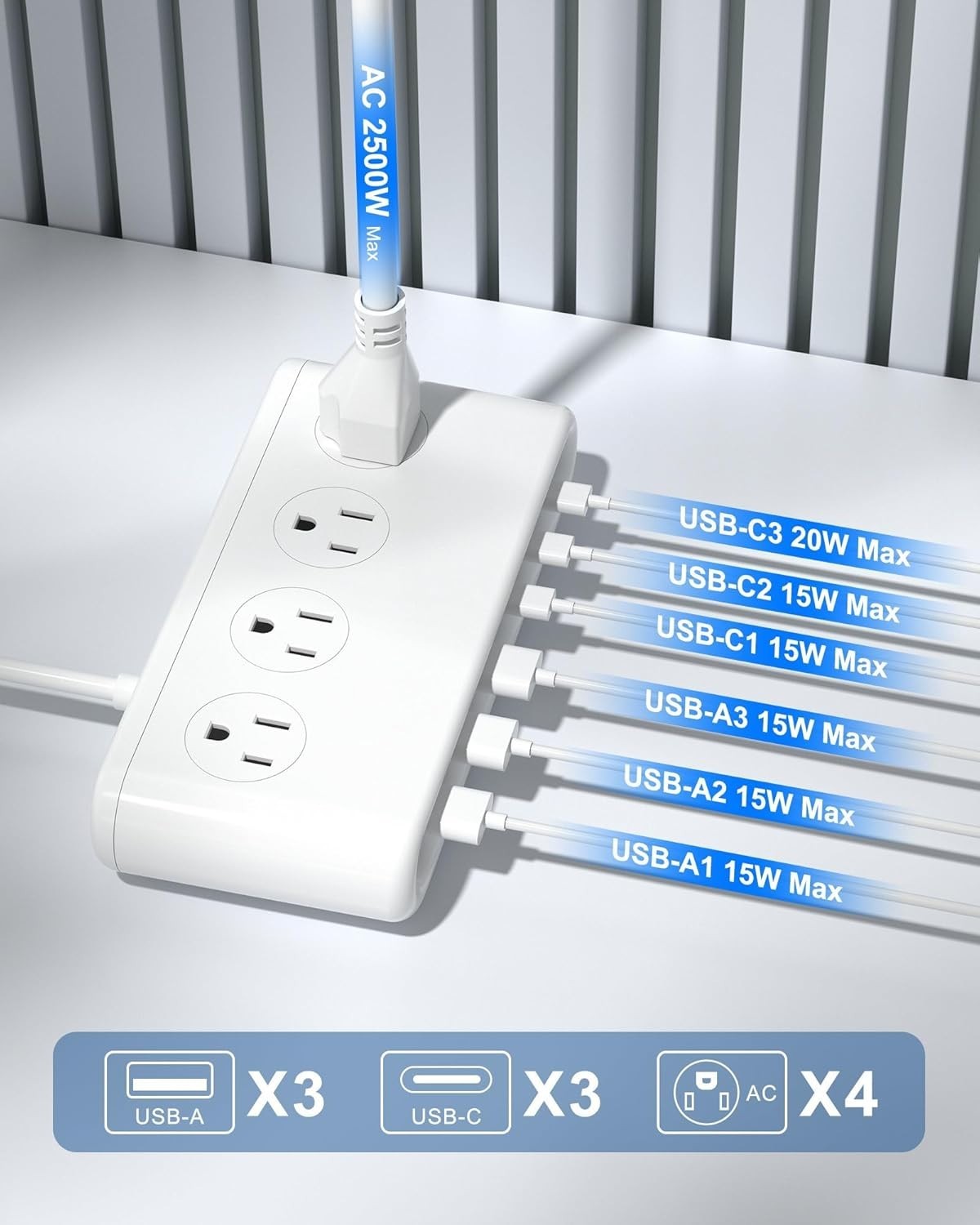 Durable Scratch-Resistant Power Strip with USB C – Essential for Every Gadget