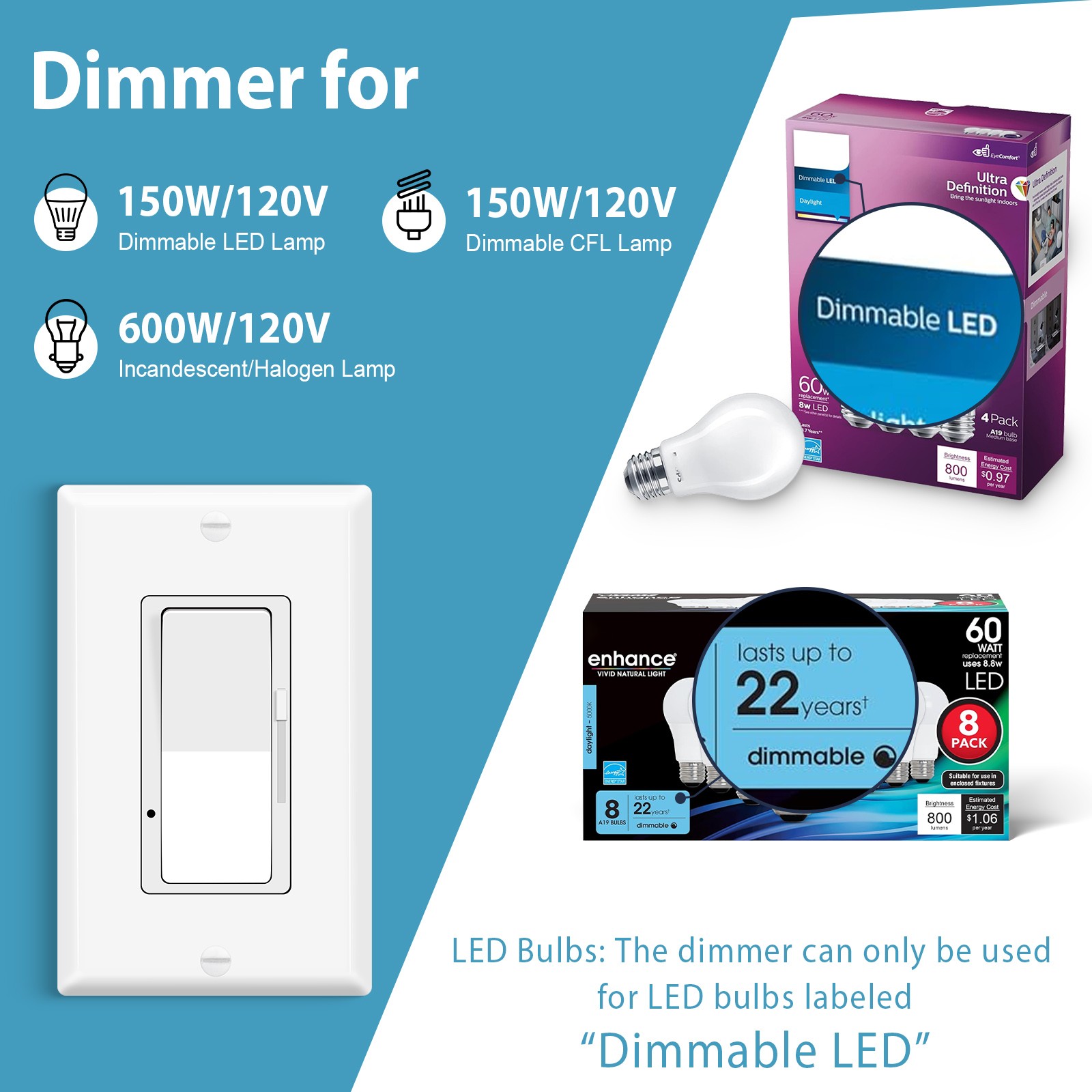 Slide Dimmer Switch for LED CFL Bulbs, 3-Way or Single Pole, No Neutral Wire 2PK
