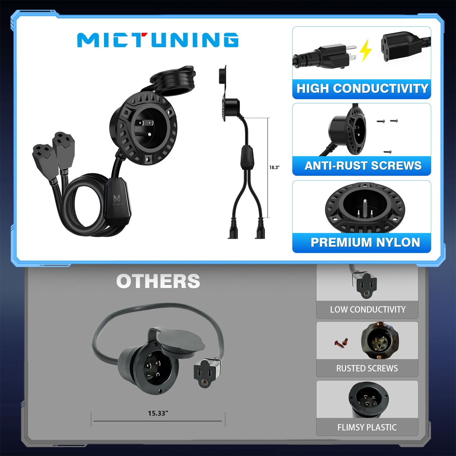 MICTUNING 15 Amp 125V RV Shore Power Inlet Kit w/ Two 20-Inch Heavy Duty Cables