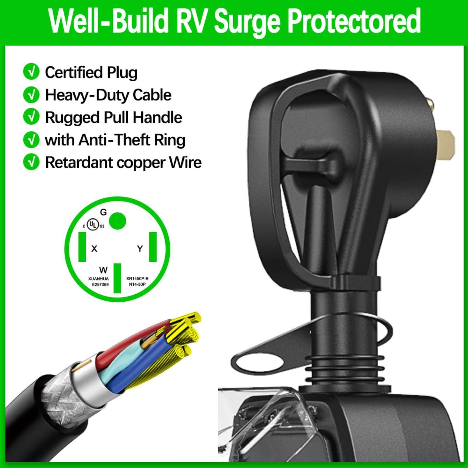 RV Surge Protector 50 Amp for Outdoor Travel Trailers, Camper, Motorhome, Par…