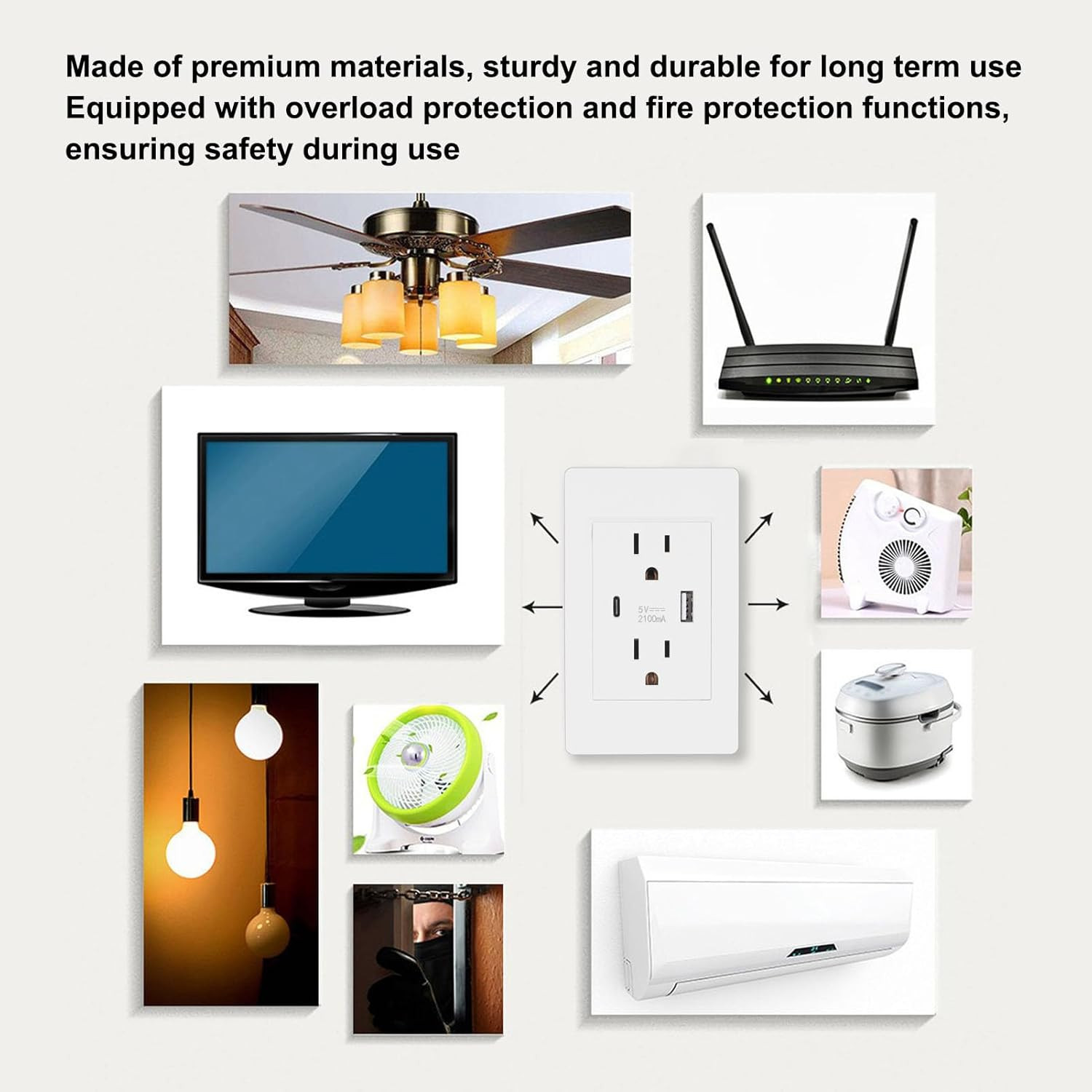 Dual Wall Outlet with USB Ports Charger AC Power Receptacle Plate Panel 15A 120V
