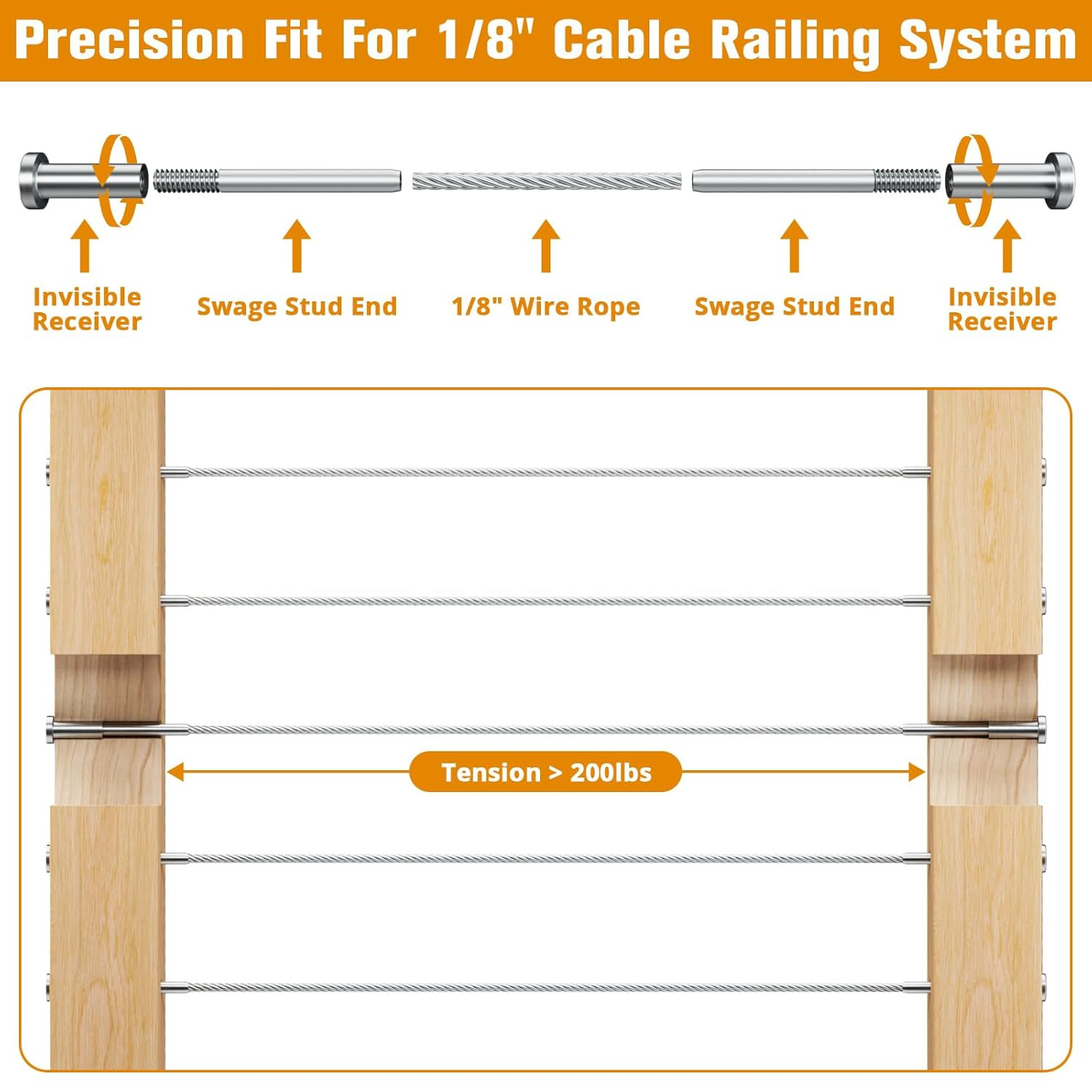 Invisible Cable Railing Kit – 50 Pack 1/8″ T316 Stainless Steel Invisible Receiv