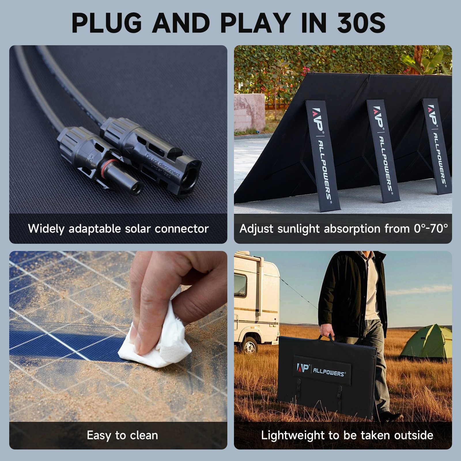 ALLPOWERS 400W Portable Solar Panel Waterproof IP67 Foldable for Outdoor/RV/CAMP