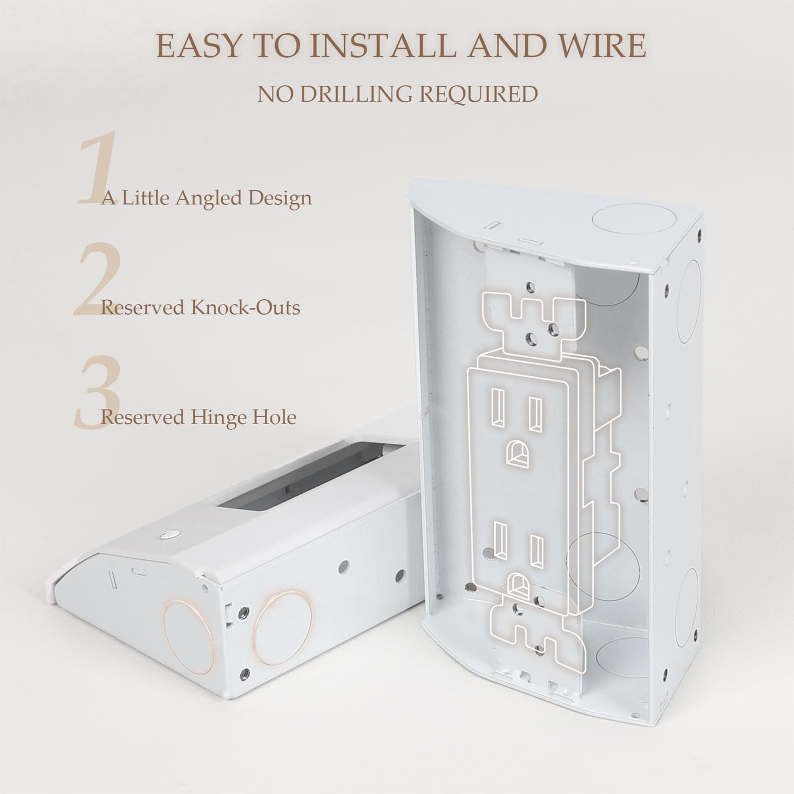 Low Profile Under Cabinet Outlet Box, Slim Electrical White