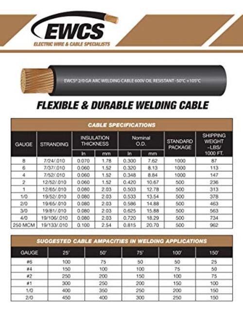 4/0 Gauge – 10 Feet Black + 10 Feet Red Combo – Brand 100% Copper 10+10 Feet