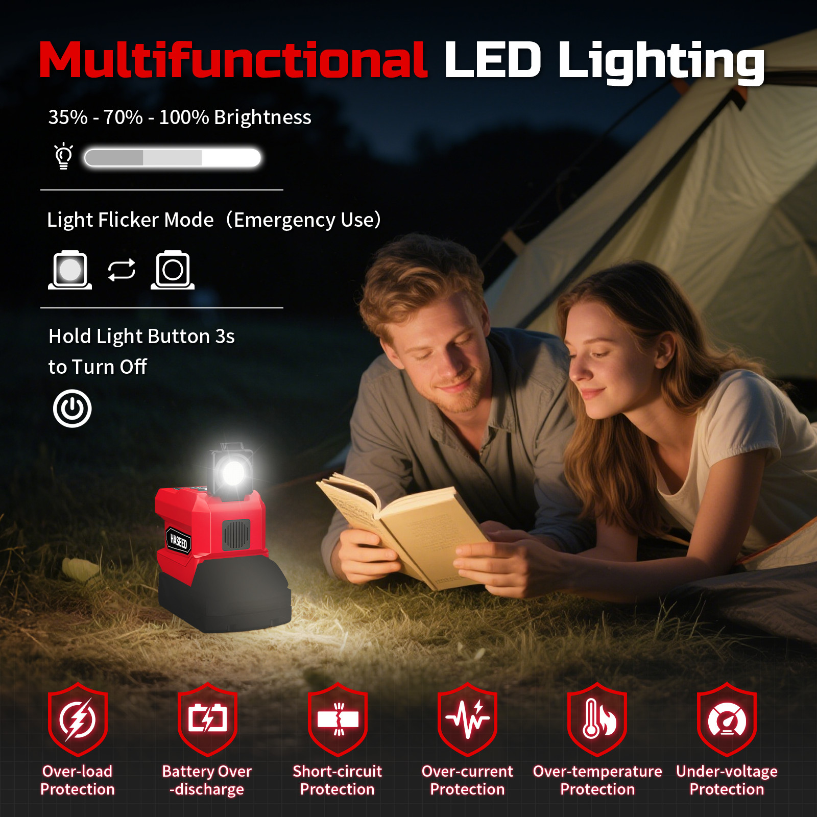 220W Power Inverter for Milwaukee 18V Battery 110V AC +3 USB + 400lm LED Light