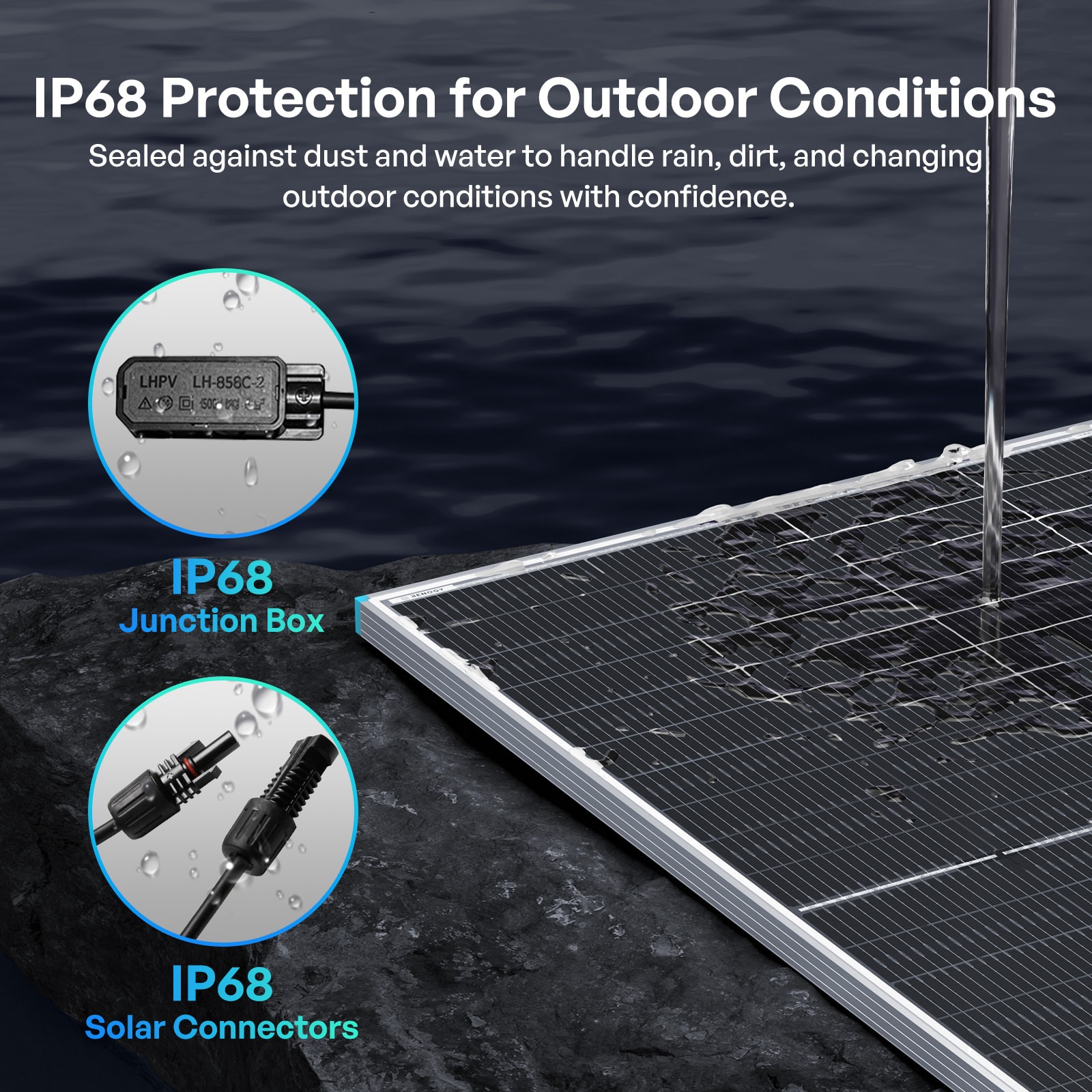 Renogy Bifacial Solar Panel 200W N-Type 16BB 25% High-Efficiency Solar Off-Grid