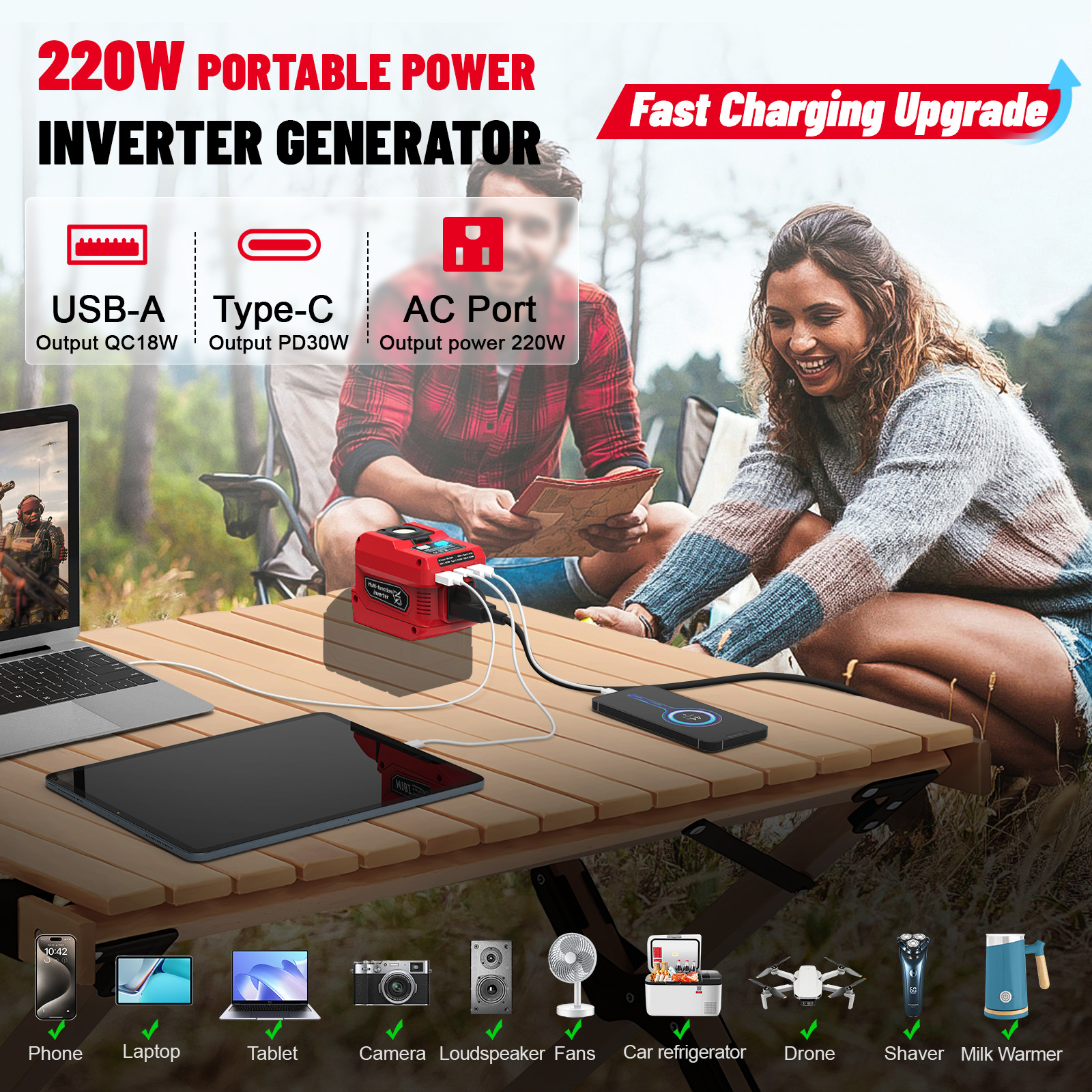 220W Power Inverter Compatible with Milwaukee 18V Battery，DC 18V to AC 110V