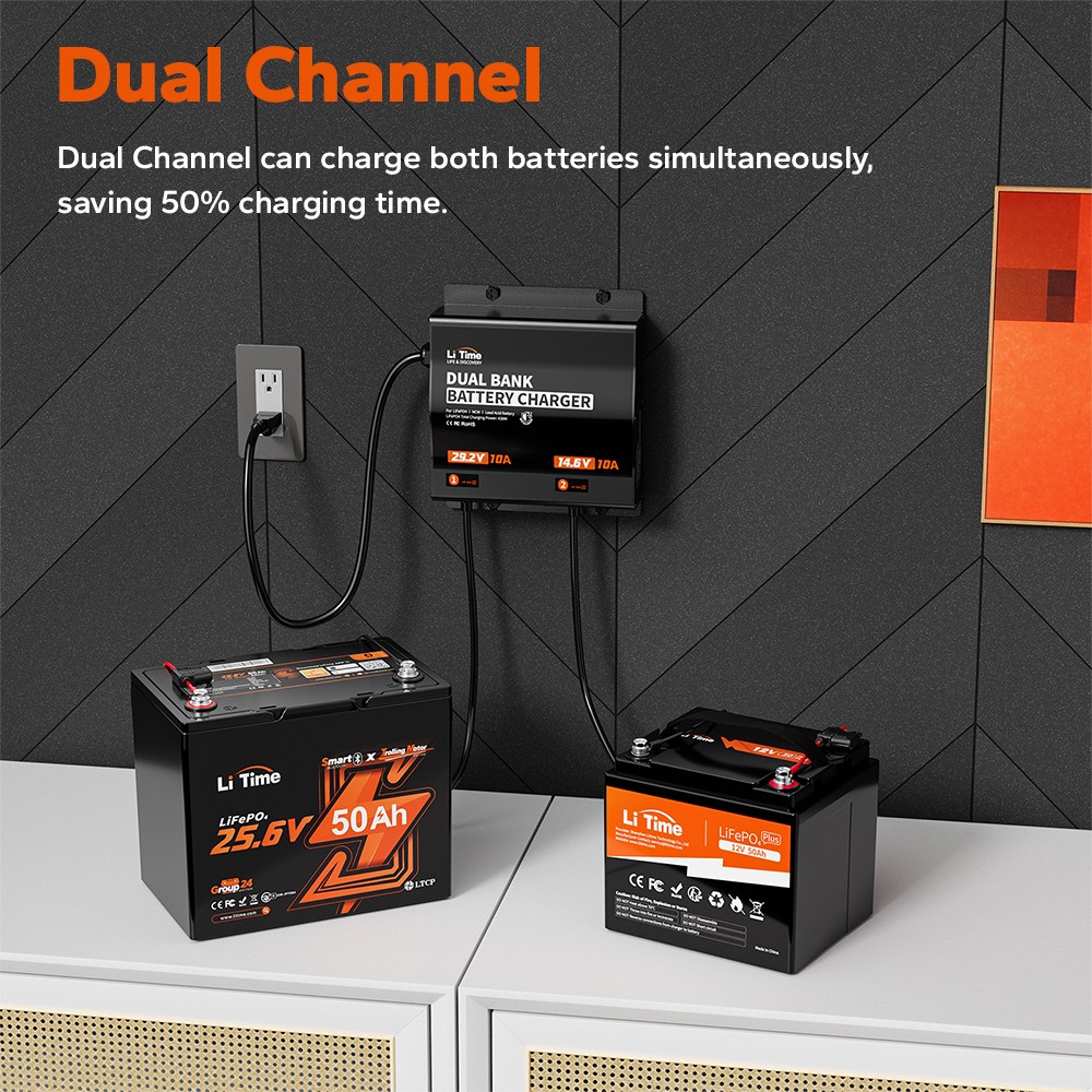 LiTime 12V/24V 10A Dual Bank Battery Charger for LiFePO4 Lead Acid-Refurbished