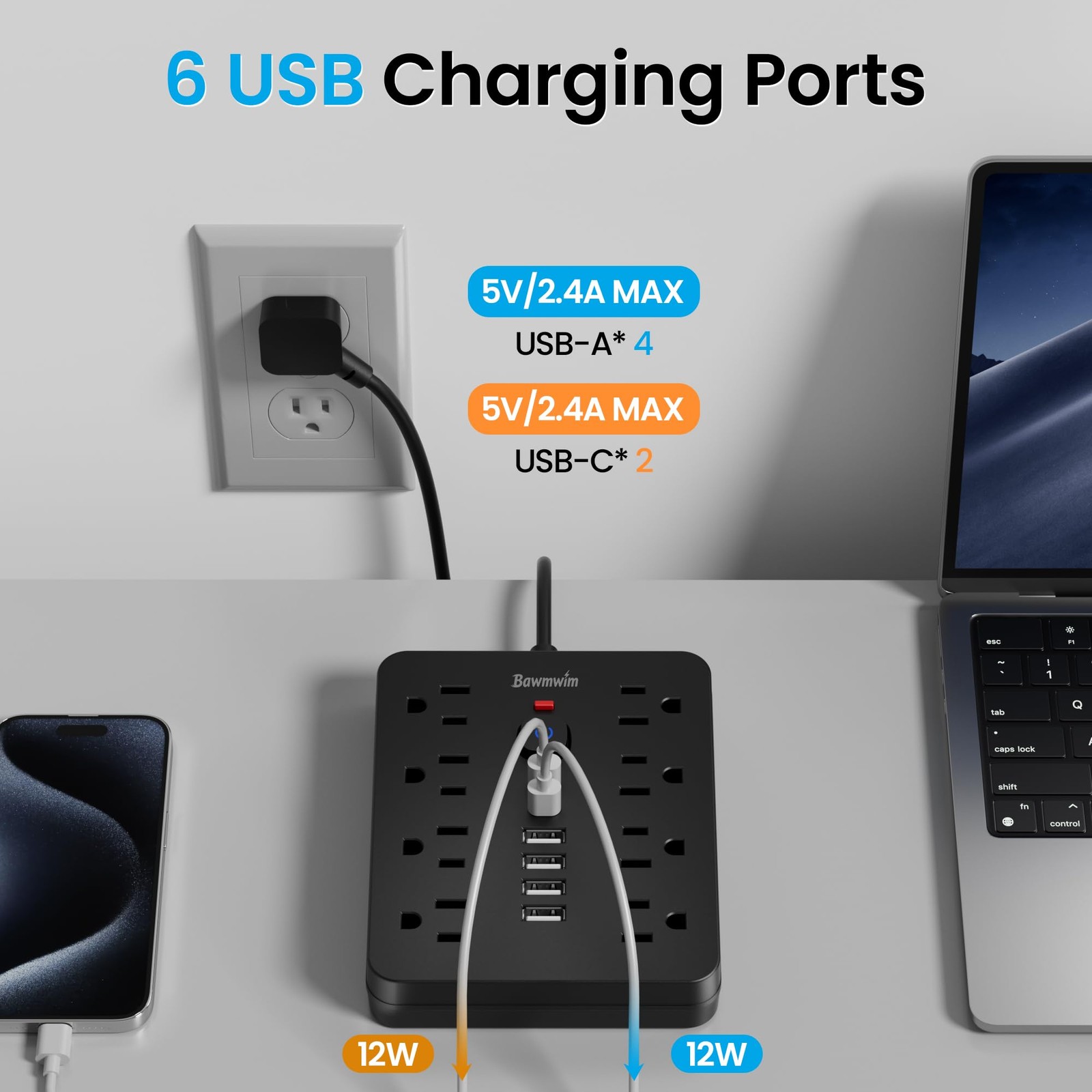 Surge Protector Power Strip, 8 Outlets(1250W/10A), 6 USB Charging Ports(2 USB…