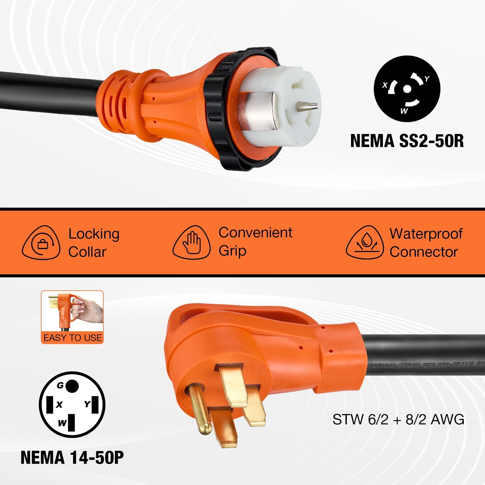 RV Camper 20 FT 50A Extension Cord with Inlet Box 14-50P to SS2-50R