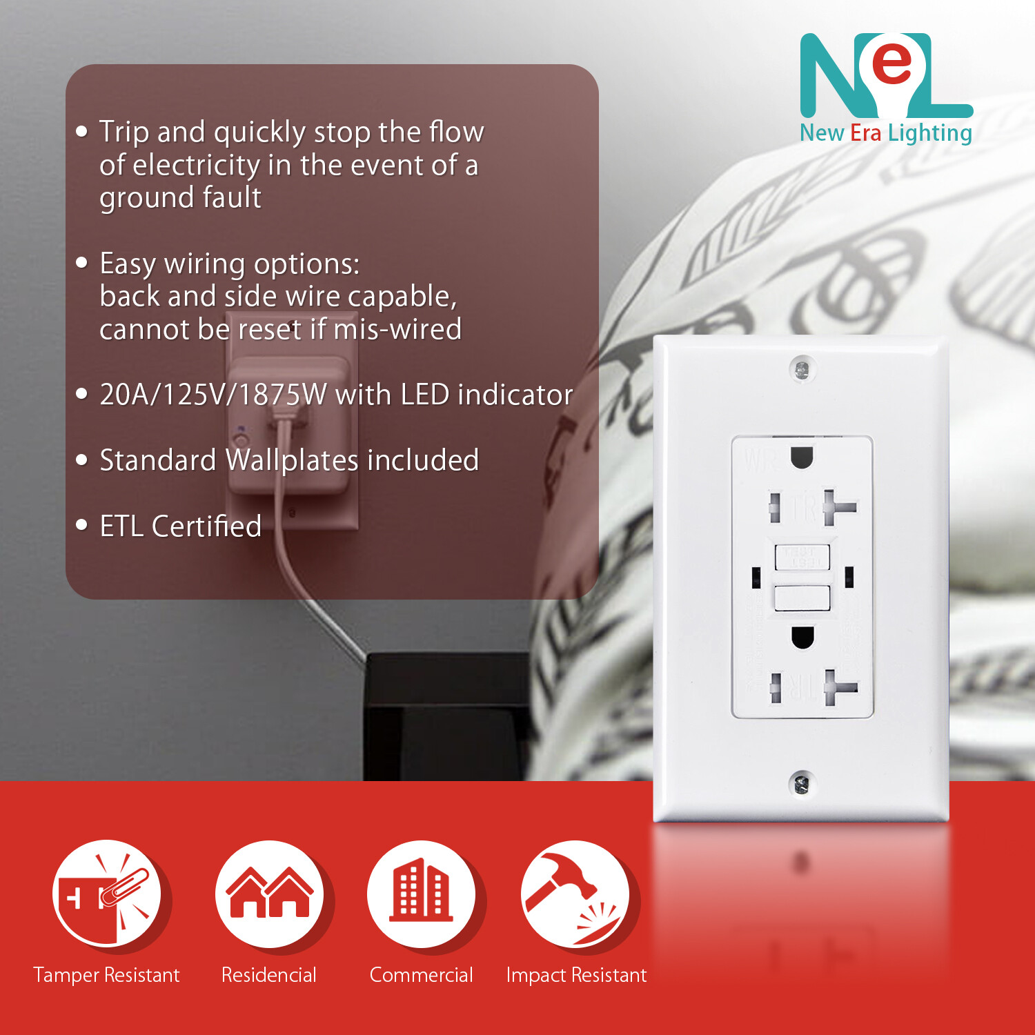15A/20A GFCI GFI Safety Outlet Receptacle, Tamper and Weather Resistant, White