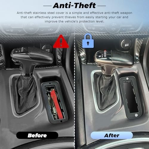 Anti-Theft Steel Neutral Cover Plate, Tamper-Proof Screws Comes with T-20 Tool