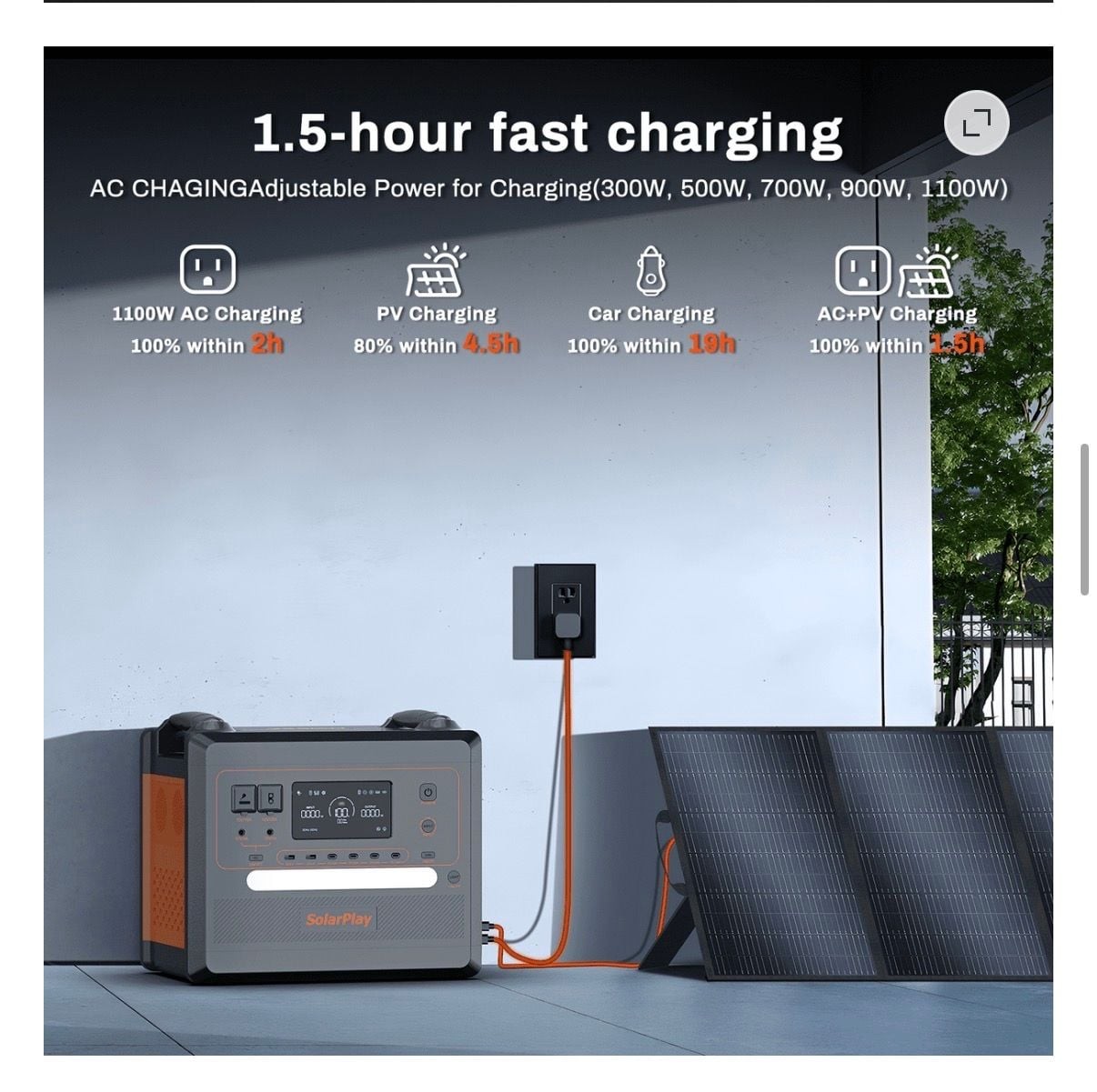 SolarPlay Q2402M Portable Power Station 2304Wh LiFePO4 2500W Solar Generator