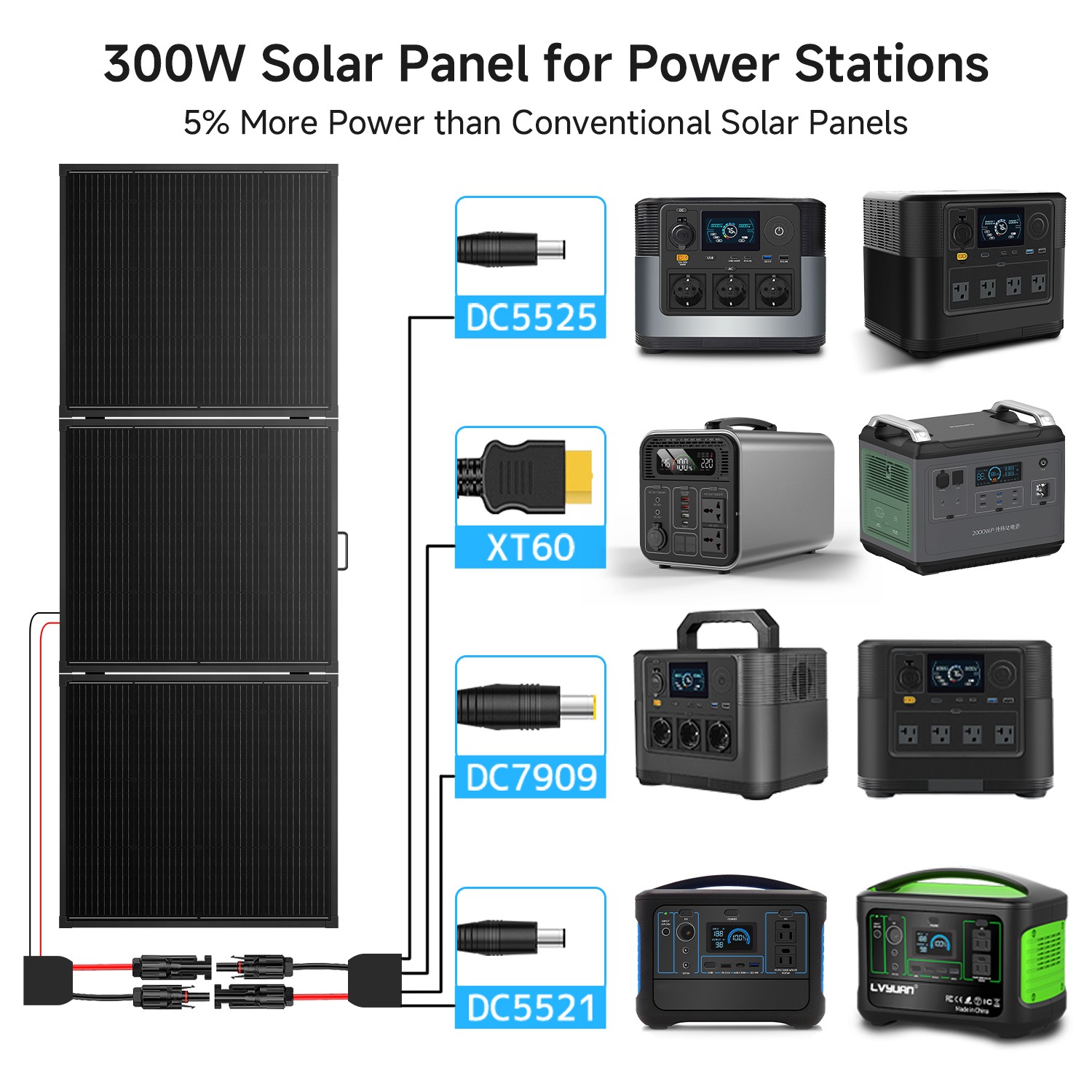 300W Foldable Solar Panel 4-in-1 Adapter XT60 DC for Portable Power Station RV