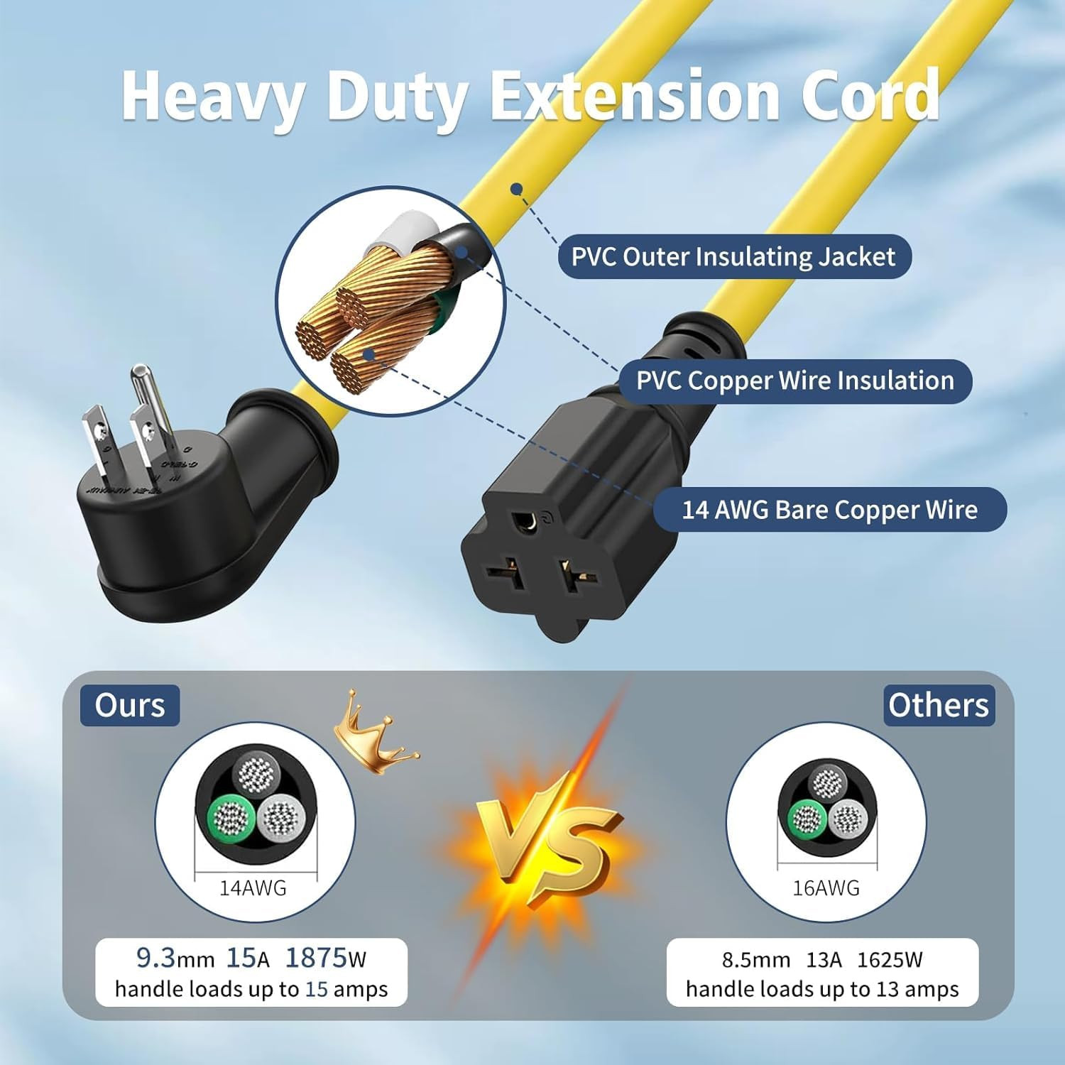 Heavy-Duty 20 Amp Extension Cord – 12AWG 1FT NEMA 5-15P to Bends