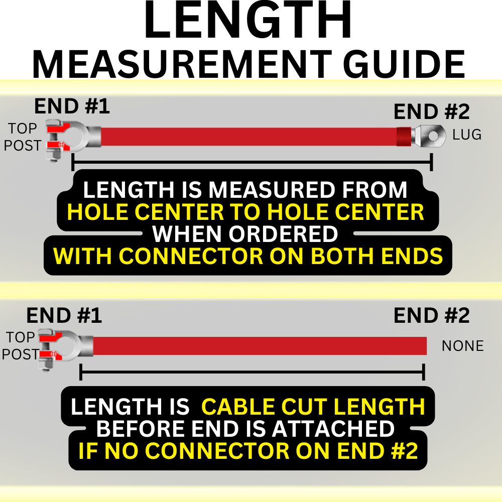 Positive Battery Cable 2/0 AWG 00 Gauge Ga Copper Custom Made Auto-Truck-Marine