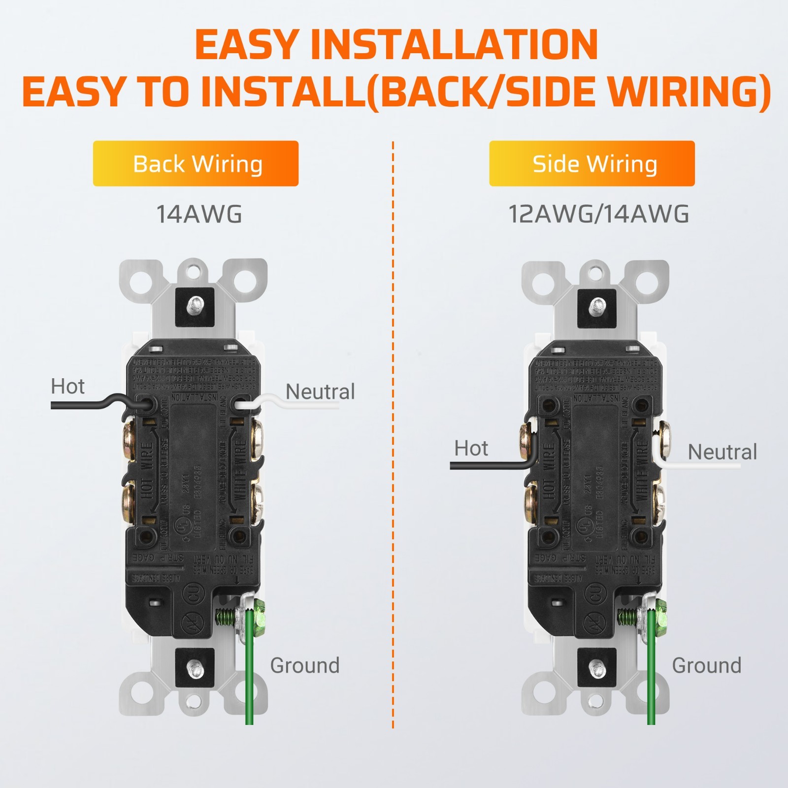 DEWENWILS 10 Packs Standard Electrical Wall Outlet, Non-Tamper Resistant,15 Amp