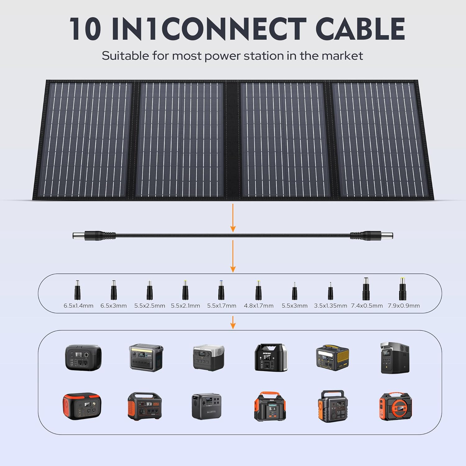 Solar Generator with Panels, 300W Solar Generator with 60W Solar Panel, 80000Ma