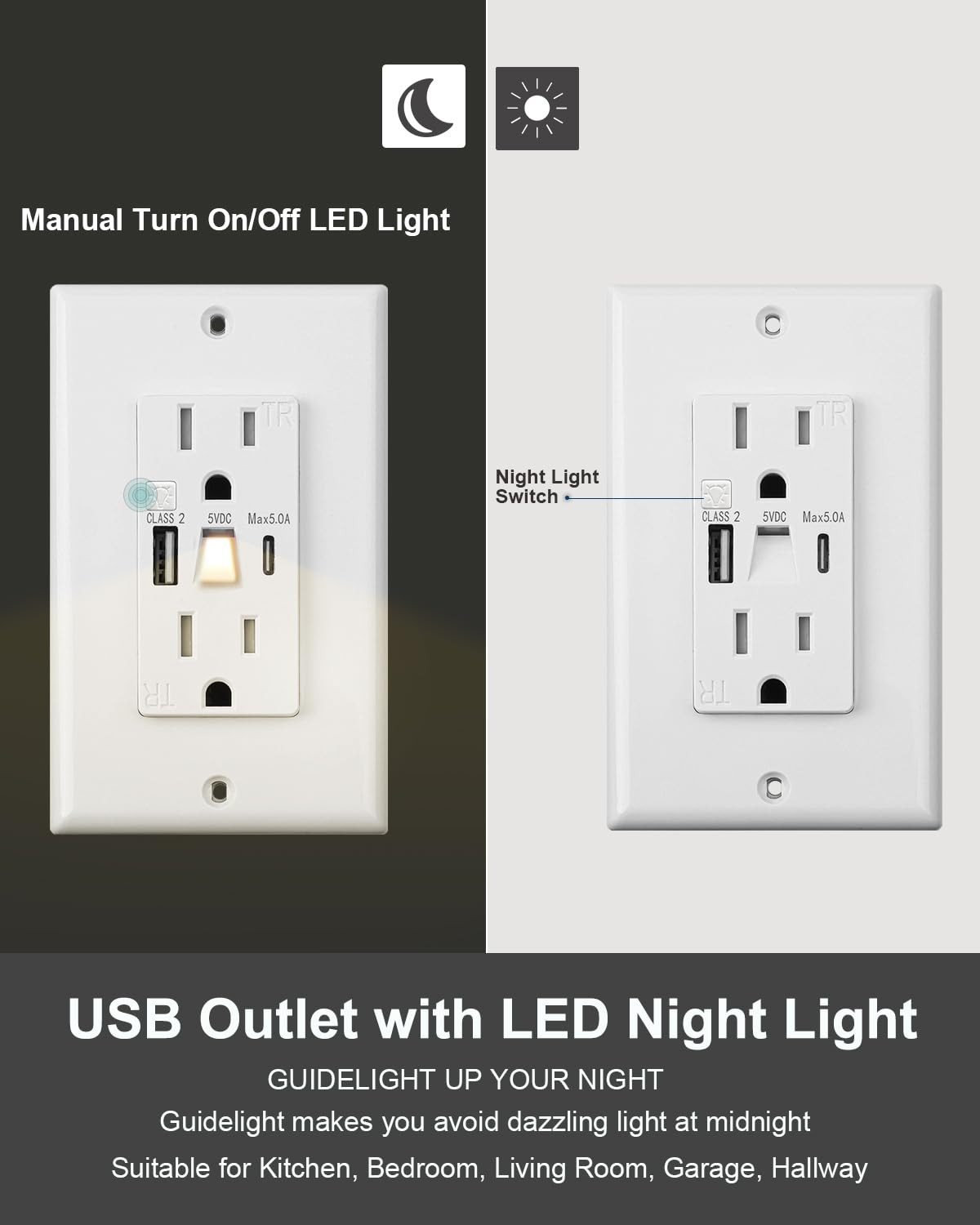 USB Outlet with Light, Modern 15A Standard Outlet with Night Light, USB Type a &