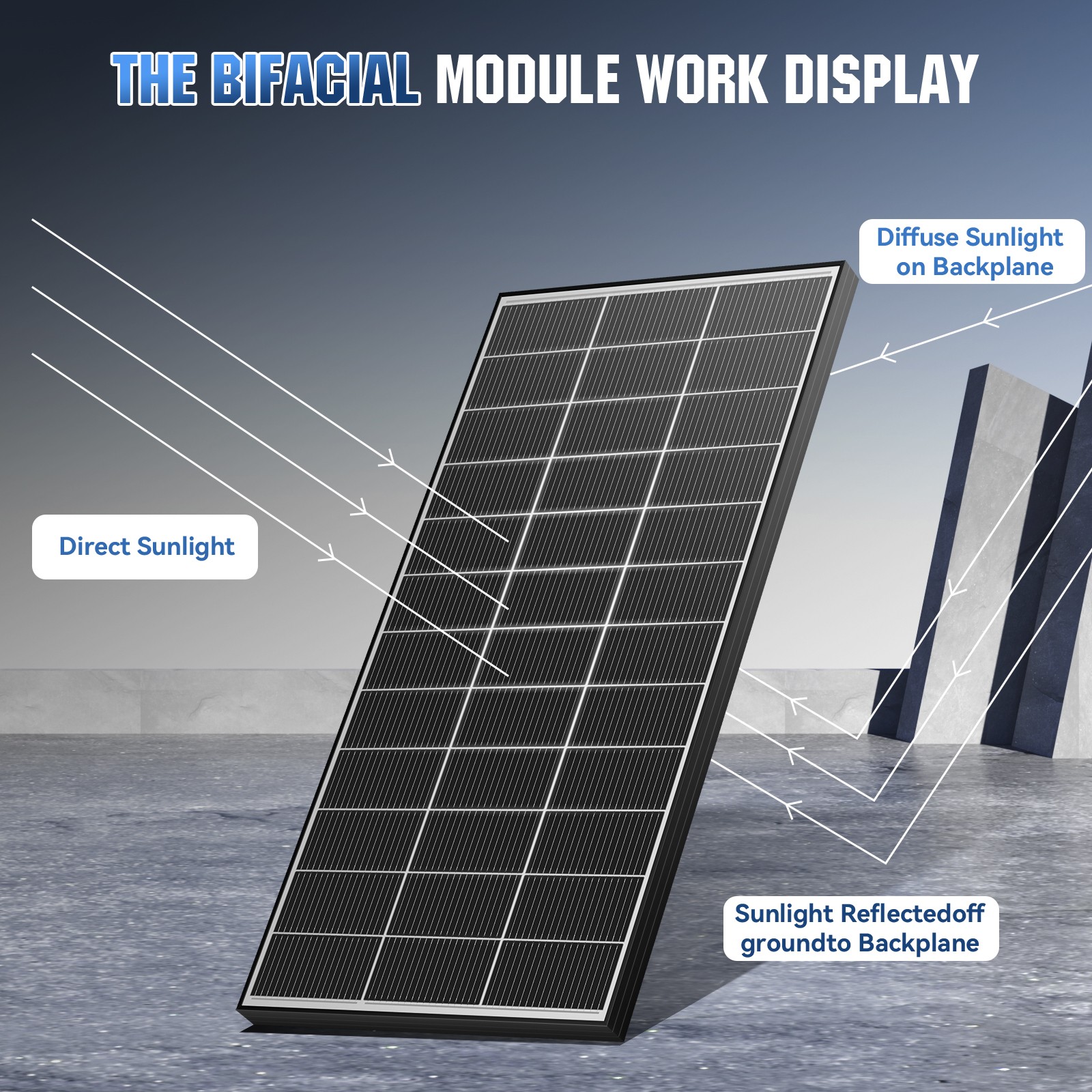 4Pack 200W（800W）N-Type 18BB Bifacial Solar Panel Mono Cell Off Grid Roof RV Boat