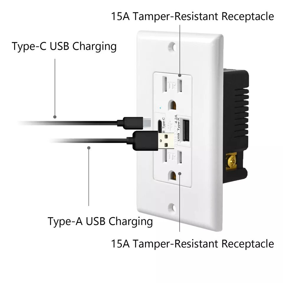USB C Outlet Fast smart Charger 4.8A Duplex Receptacle 15A 125V Tamper Resistant