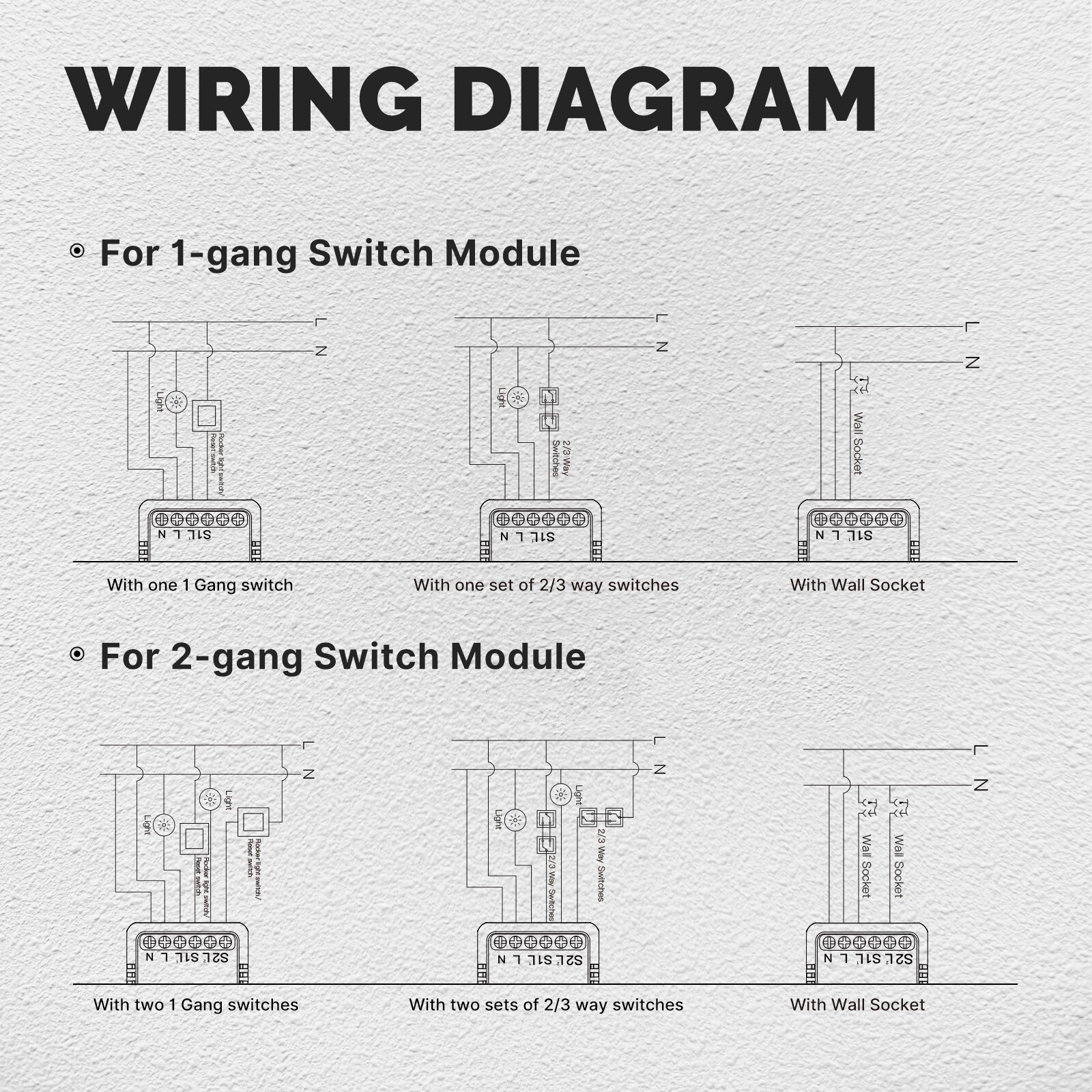MOES WiFi Mini Smart Switch Module 16A Energy Monitoring 3-Way Alexa Google APP
