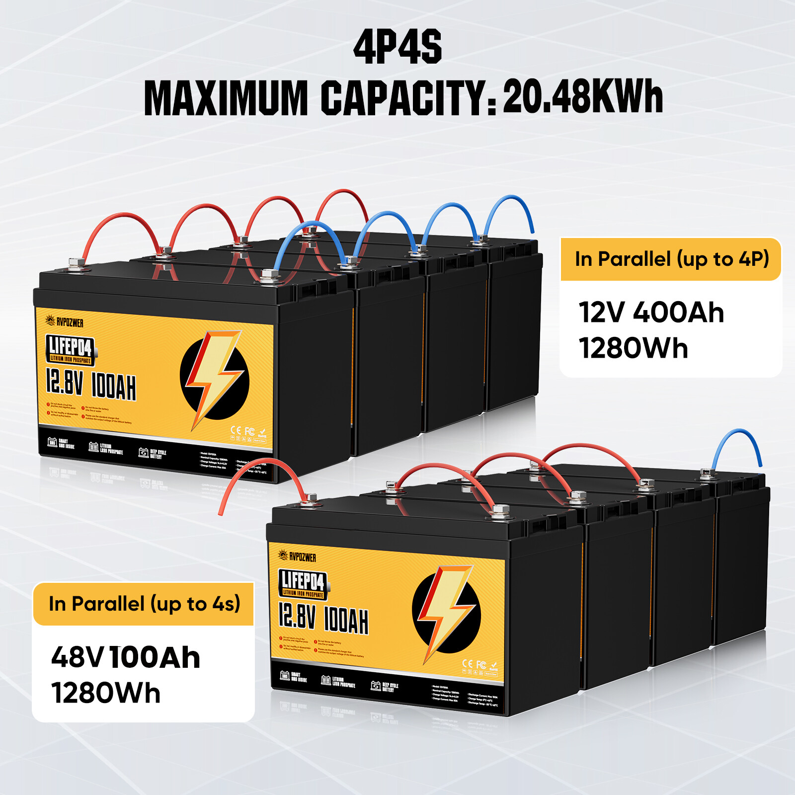 36V 100Ah LiFePO4 Lithium Battery Deep Cycle 3 Group 12V 100Ah For Golf Cart RV