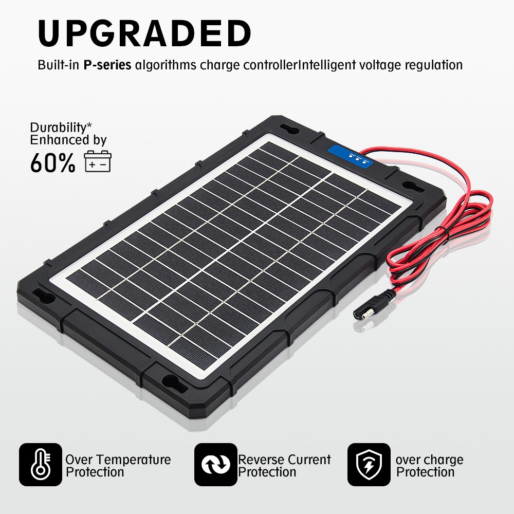 20W 12V Solar Battery Maintainer Trickle Charger Kit for Car Boat RV Trailer
