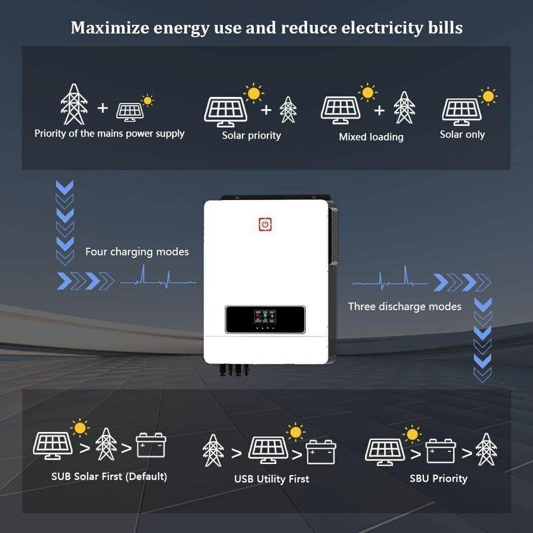 10.2KW 48V Solar Hybrid Inverter Dual MPPT Input+Dual AC Output MAX PV 90-450VDC
