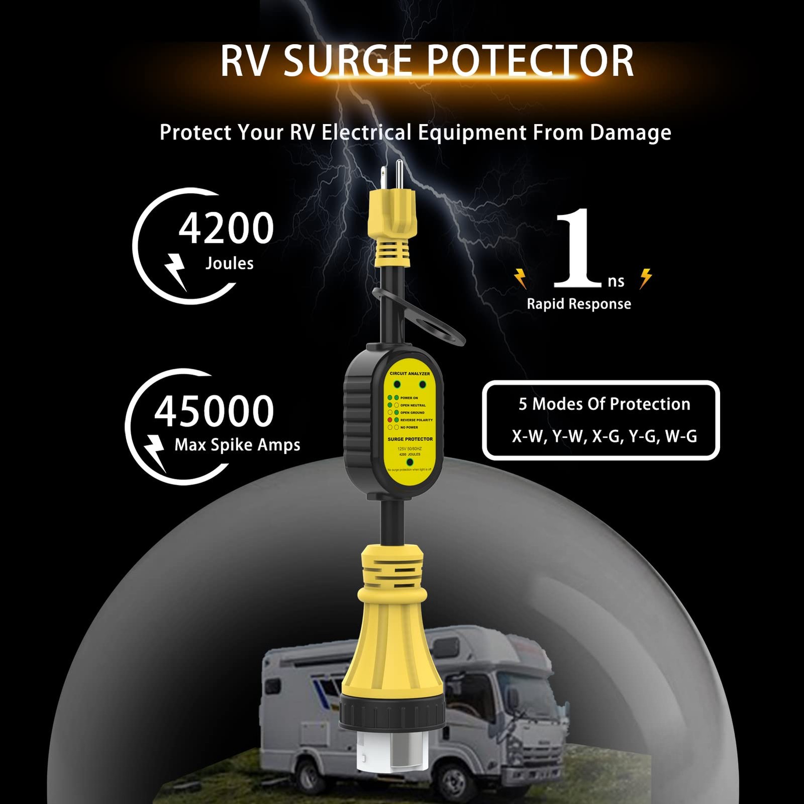 EyGde 50A RV Adapter Surge Protector 15M/50F Locking