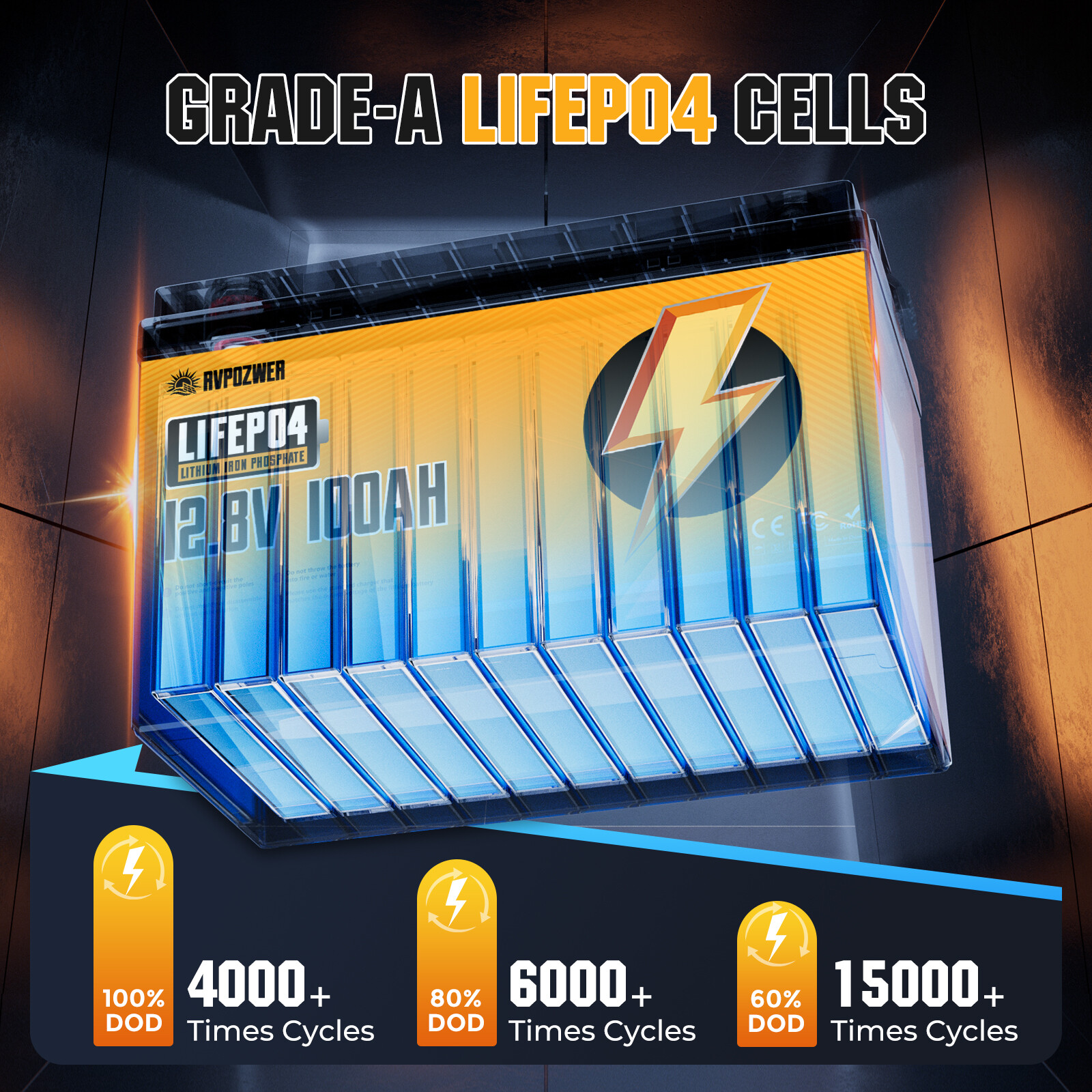 36V 100Ah LiFePO4 Lithium Battery Deep Cycle 3 Group 12V 100Ah For Golf Cart RV