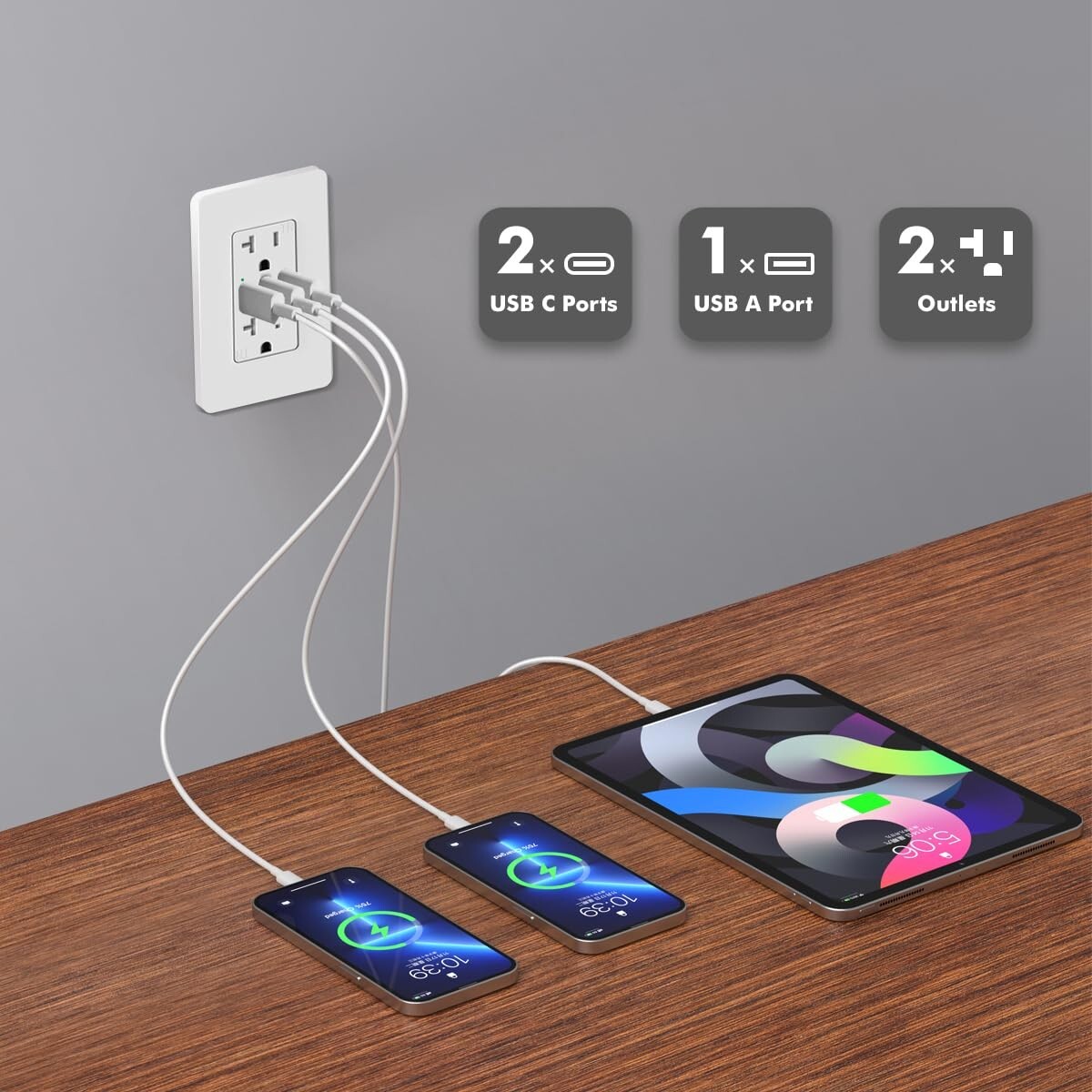 USB C Charger Wall Outlet C+A High Speed Receptacle 20-Amp Smart 8A Fast Charge